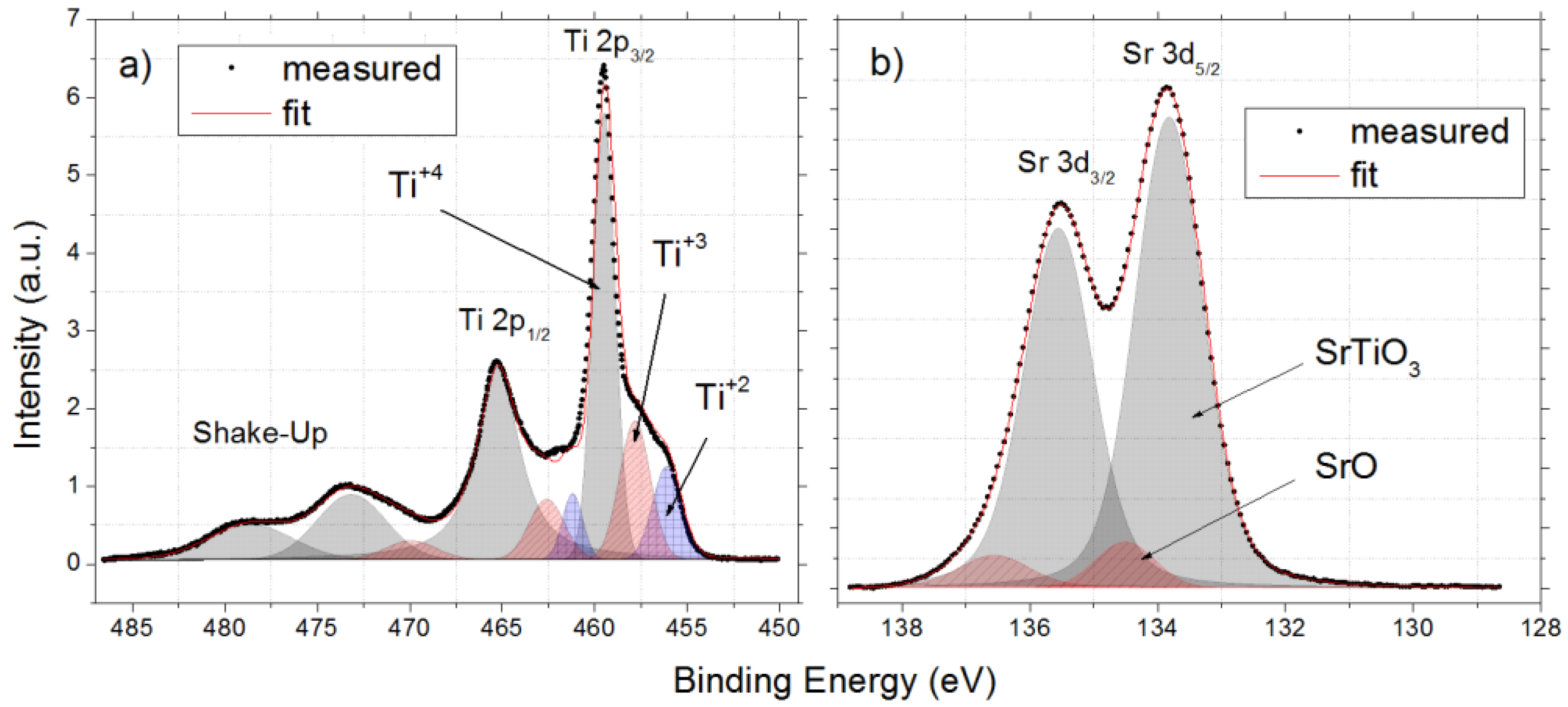 Crystals 10 00033 g008