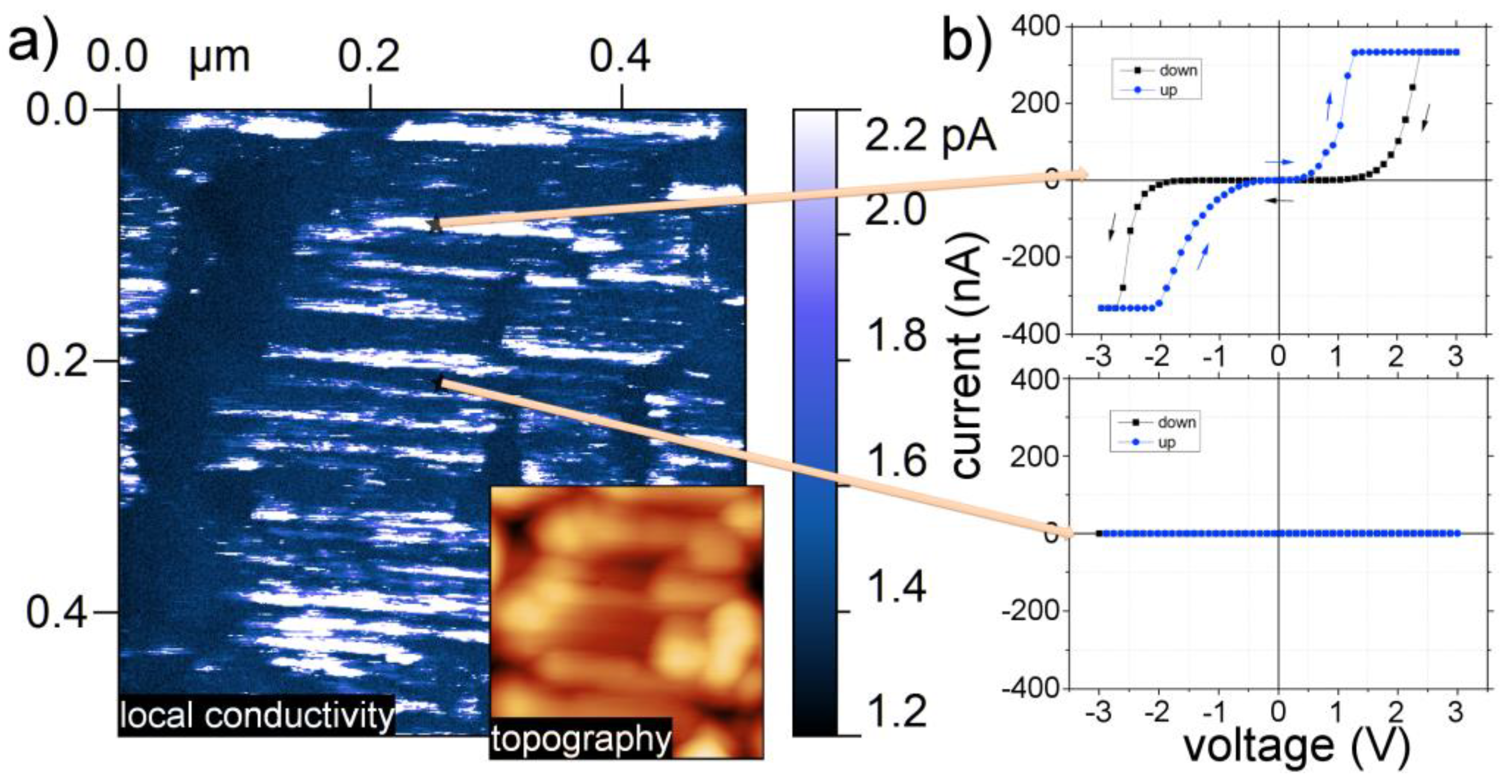 Crystals 10 00033 g011