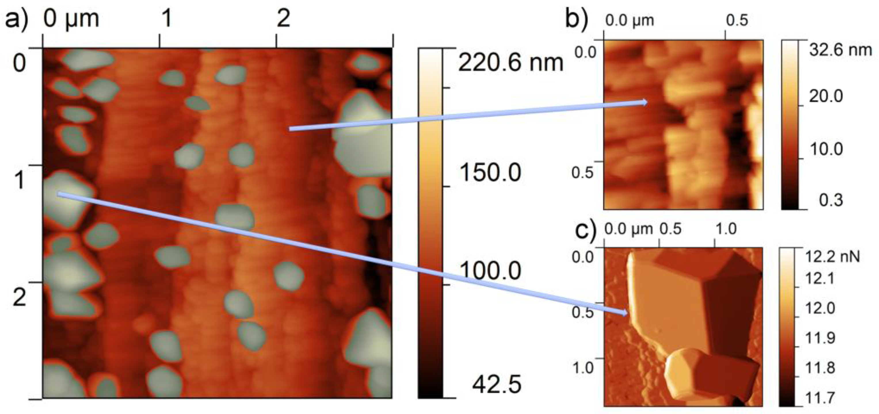 Crystals 10 00033 g012