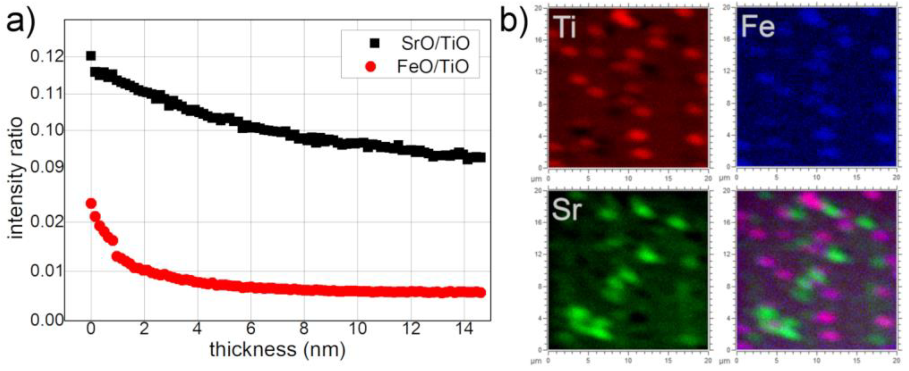 Crystals 10 00033 g013
