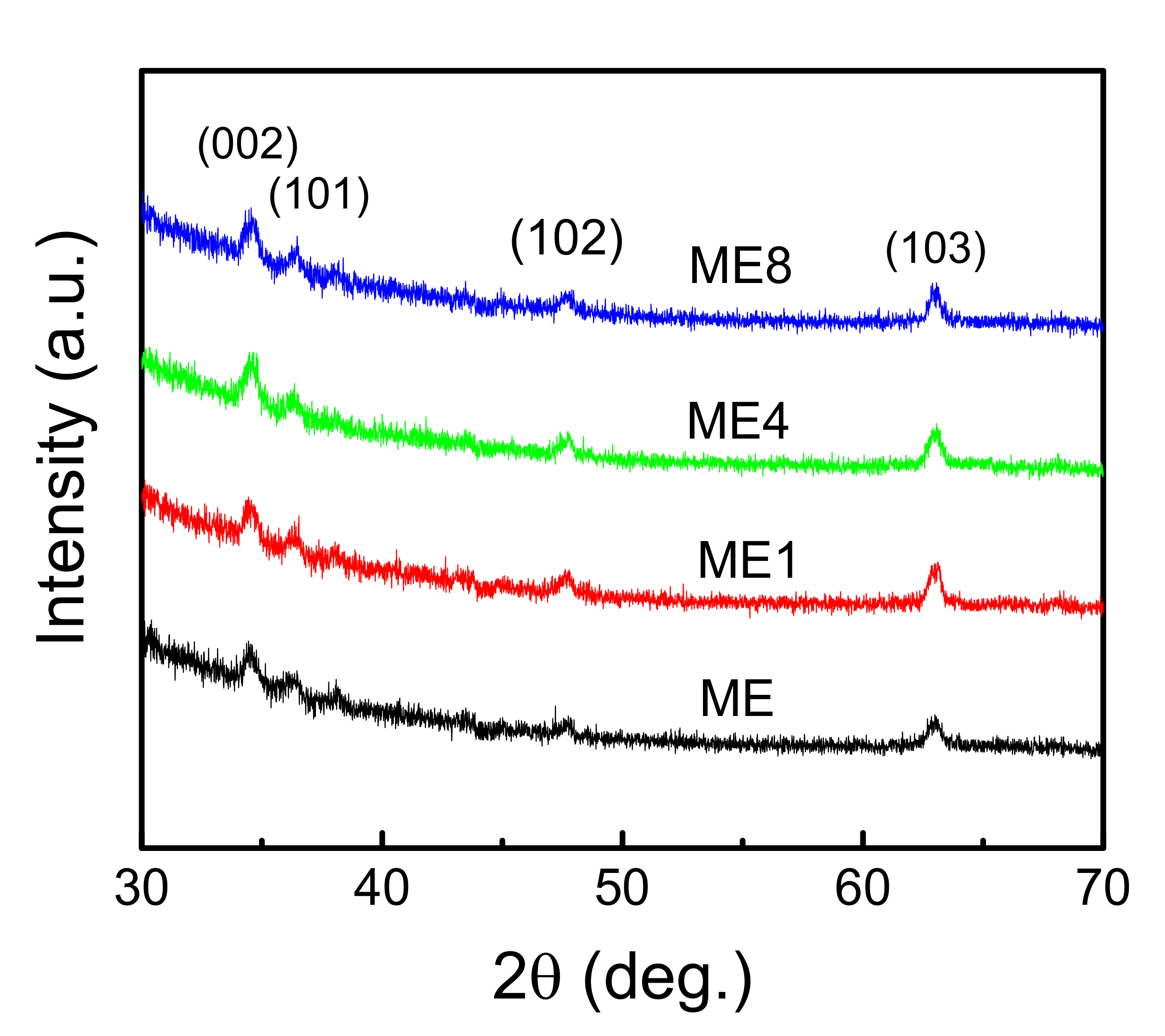 Crystals 10 00034 g003