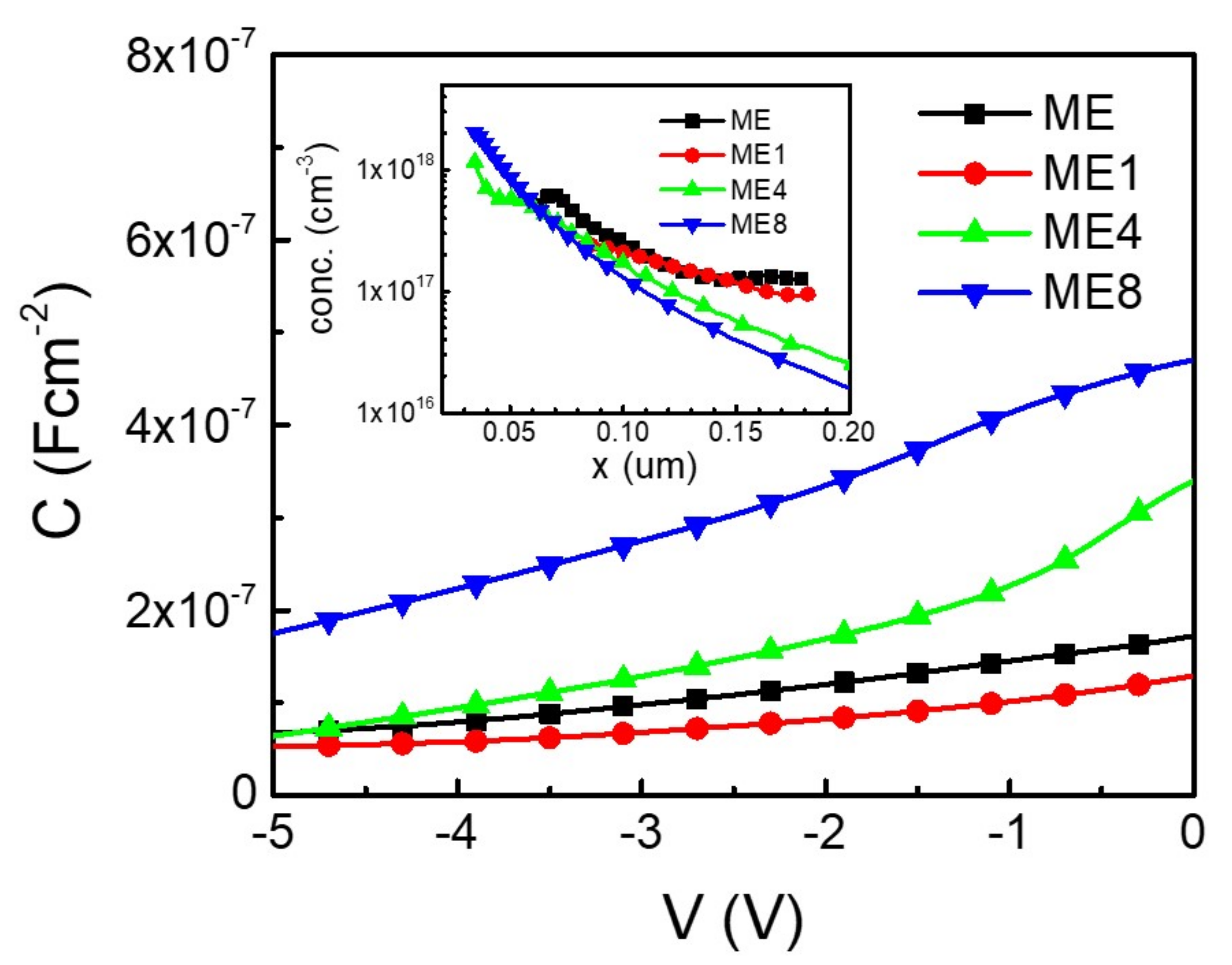 Crystals 10 00034 g006