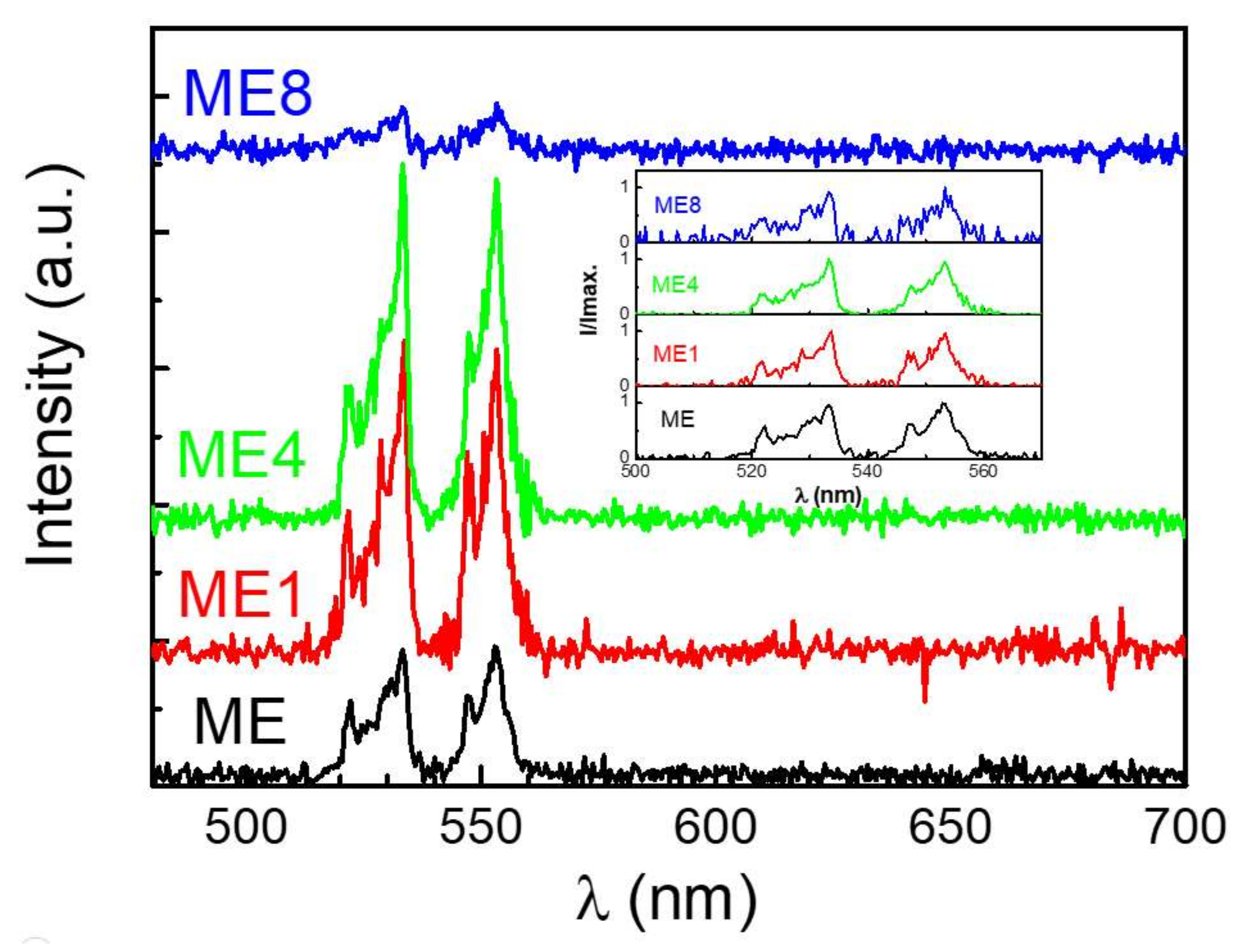 Crystals 10 00034 g007