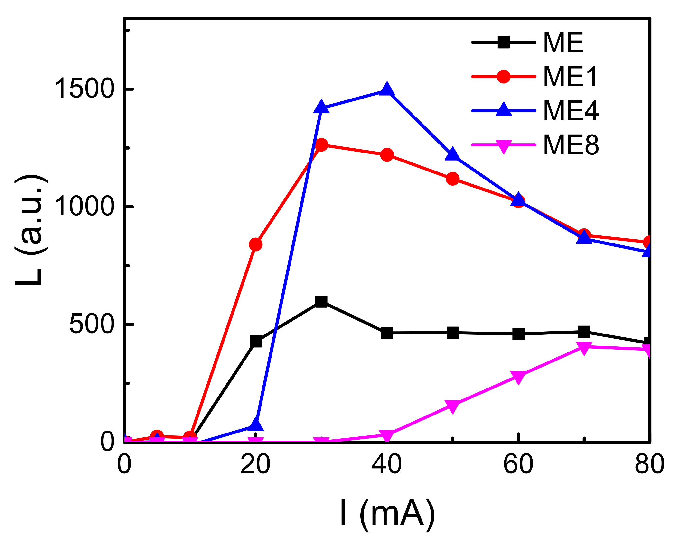 Crystals 10 00034 g008