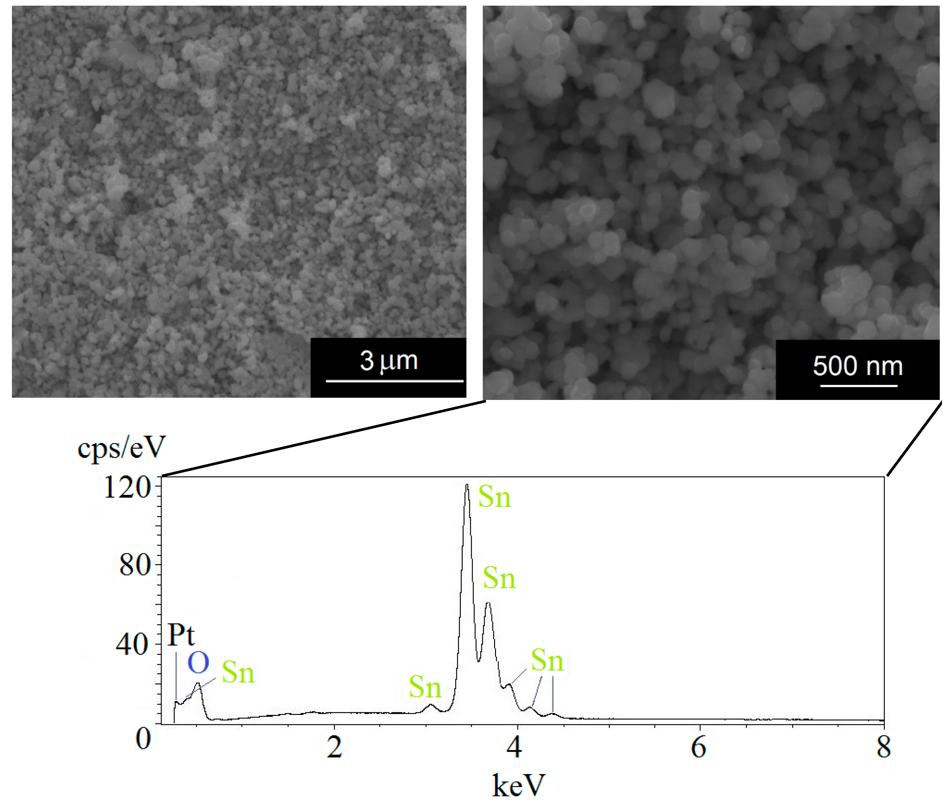 Crystals 10 00035 g003