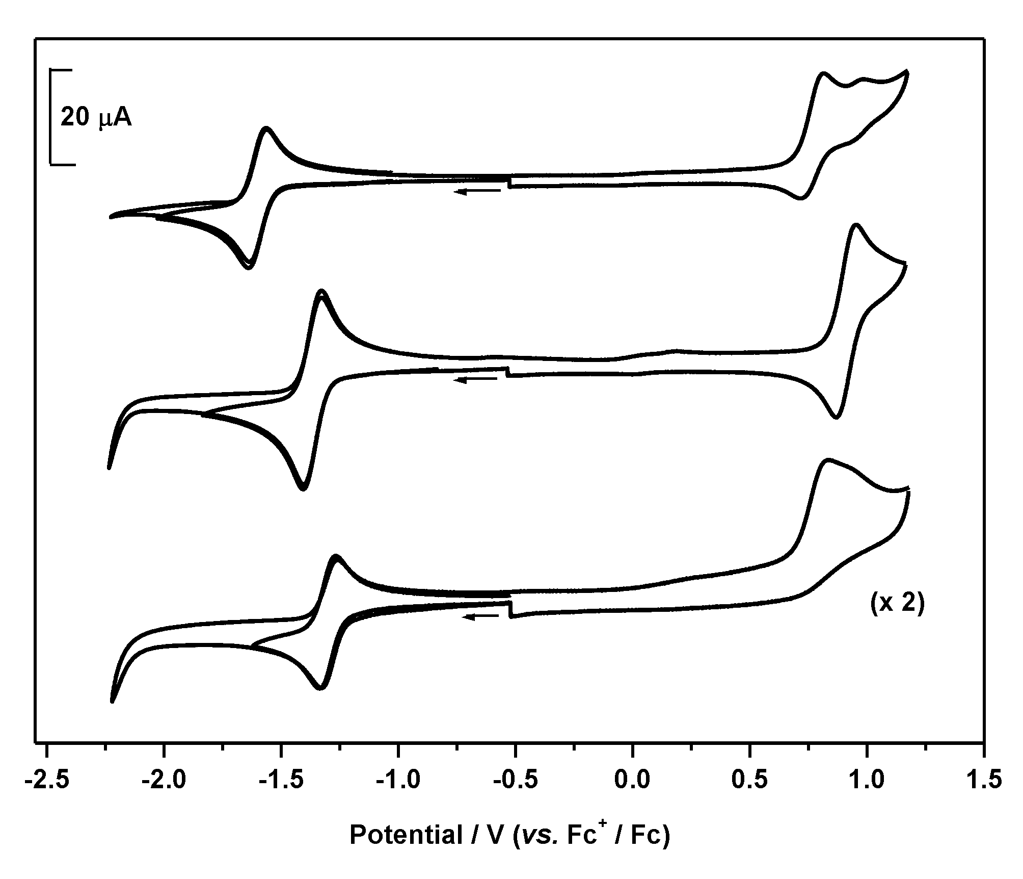 Crystals 10 00036 g004