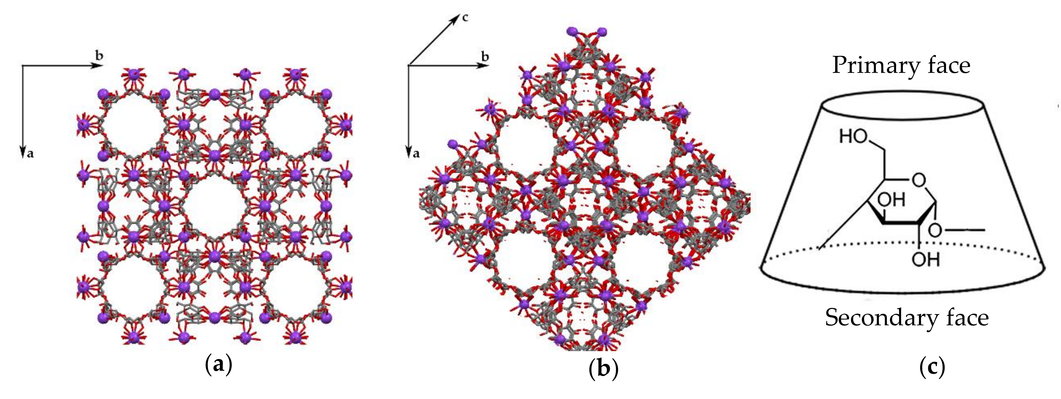 Crystals 10 00037 g001