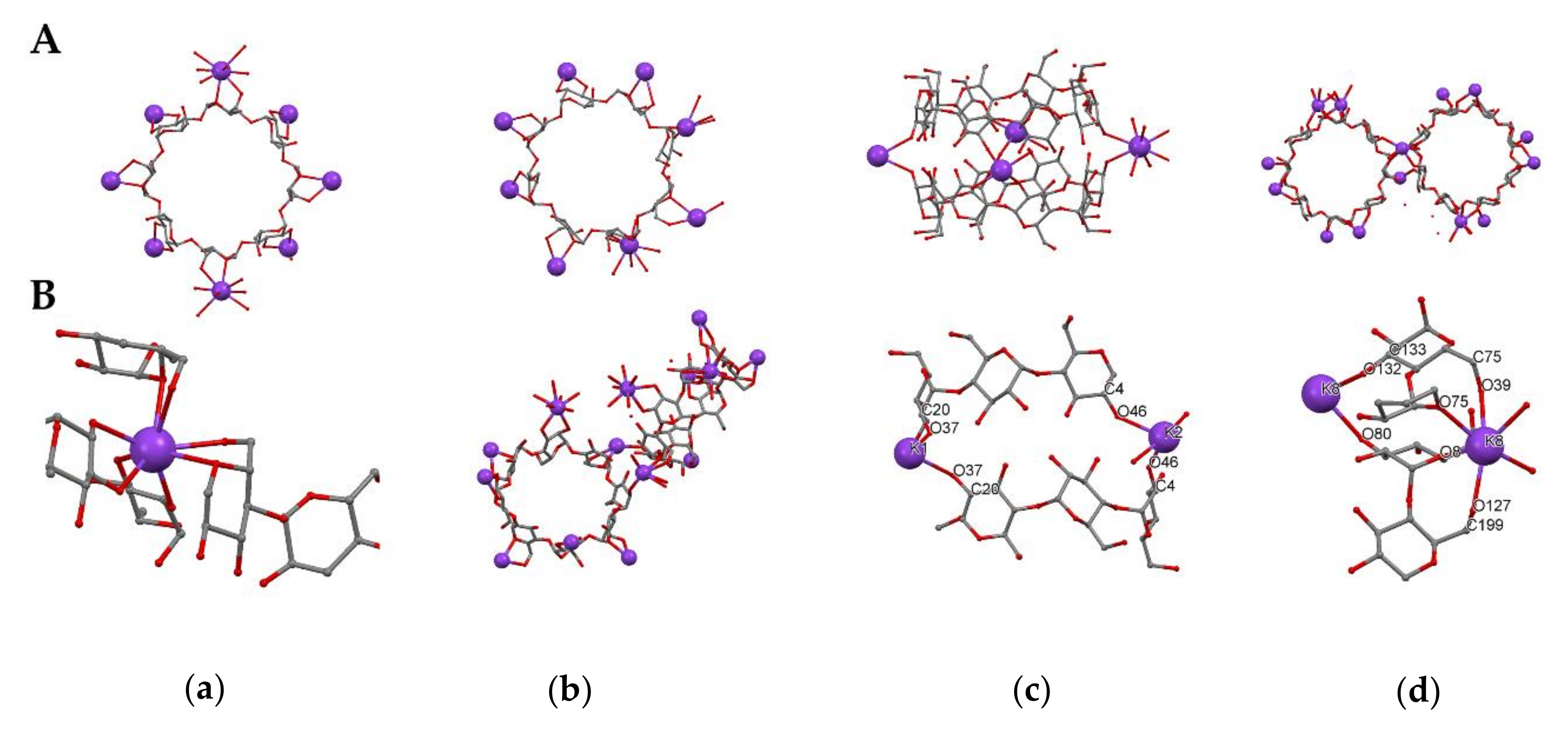 Crystals 10 00037 g002