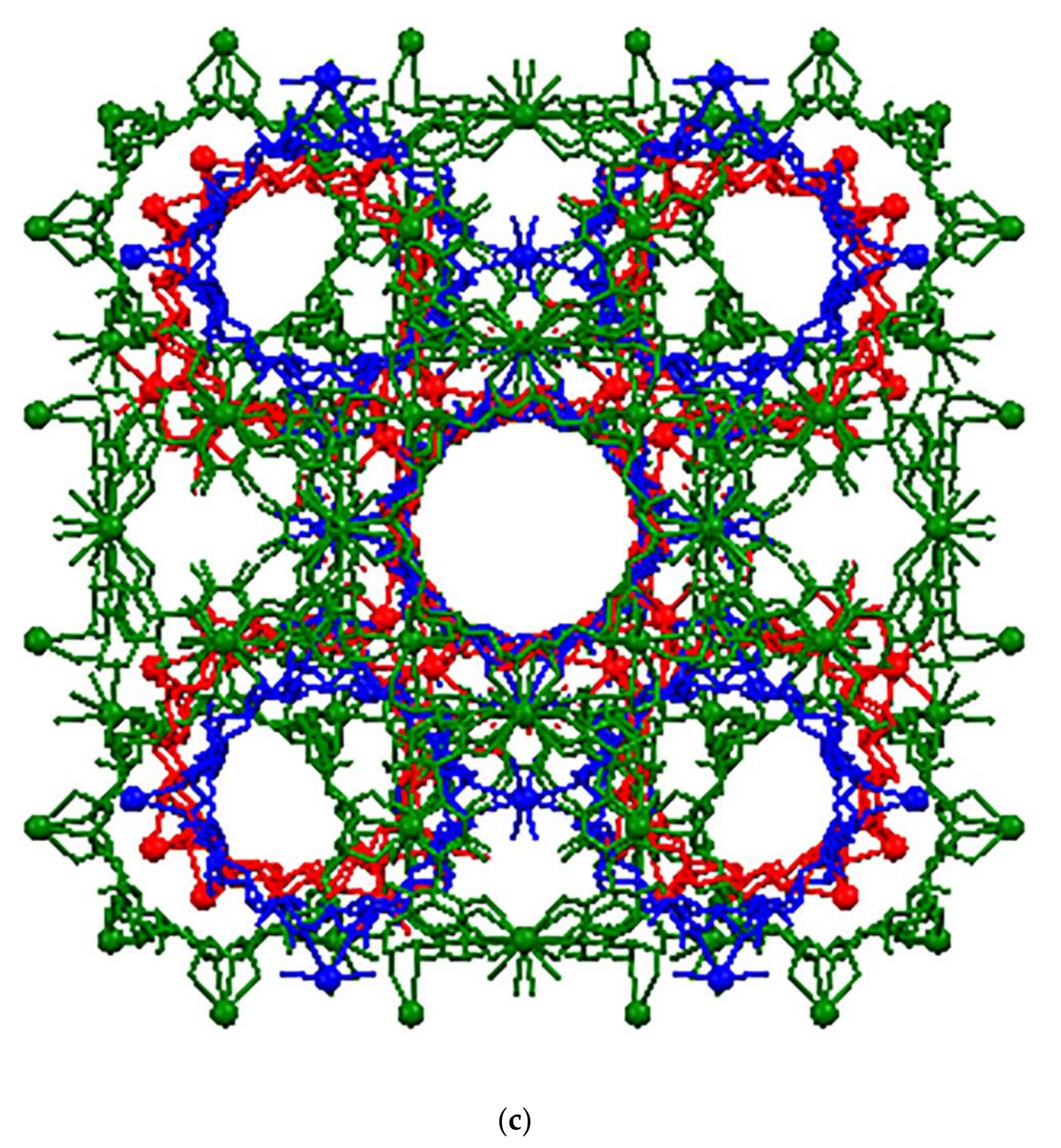 Crystals 10 00037 g004b