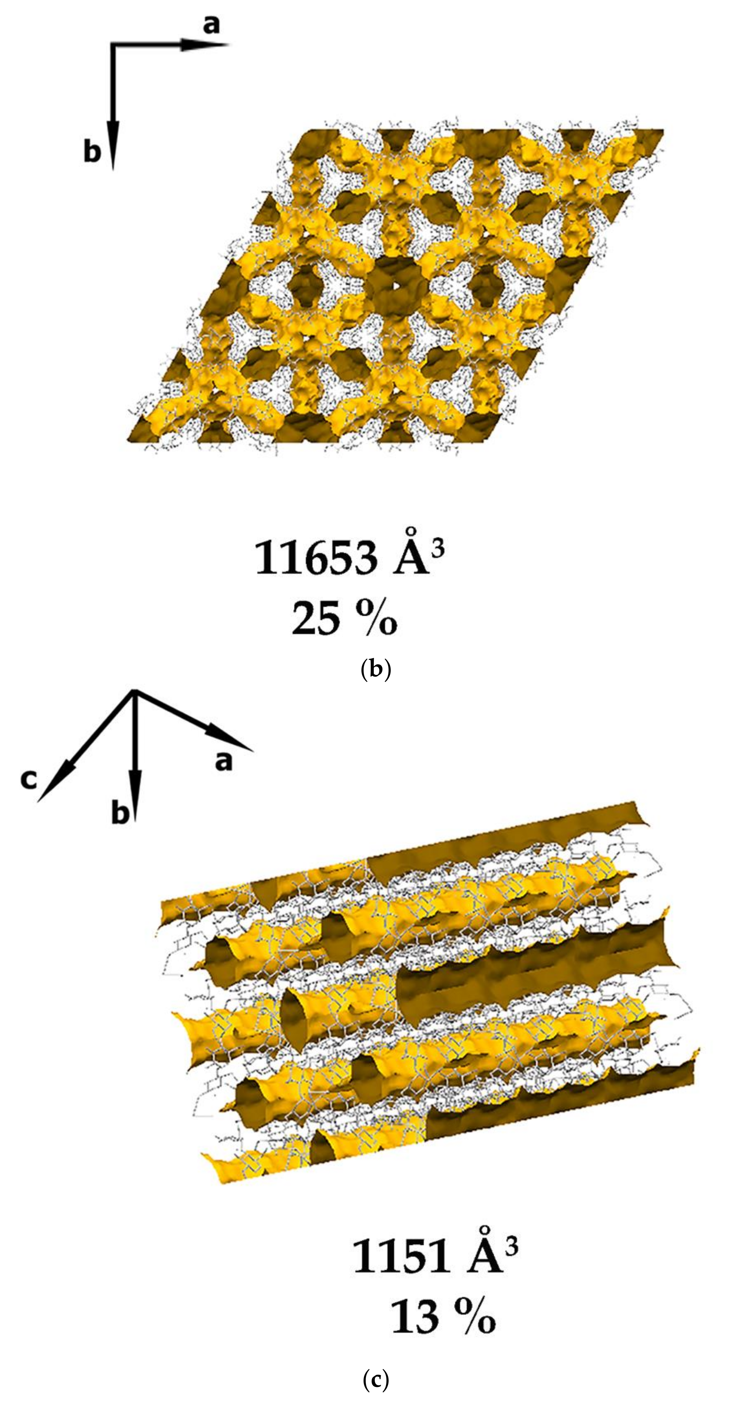 Crystals 10 00037 g006b