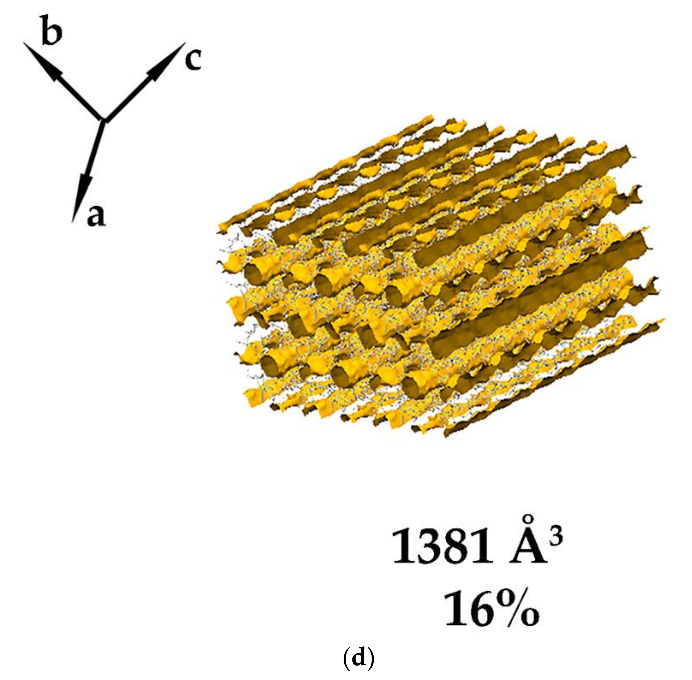 Crystals 10 00037 g006c