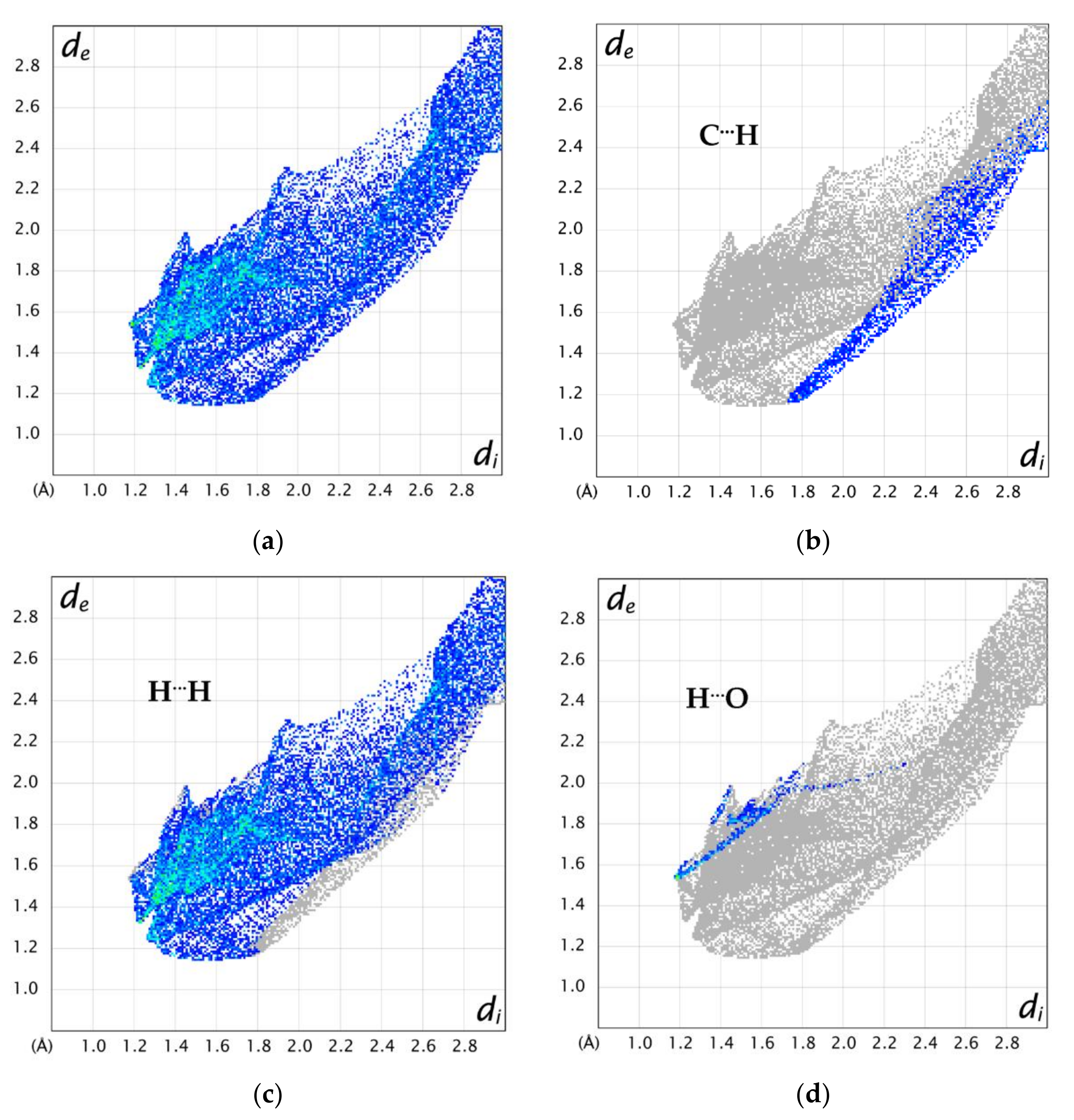 Crystals 10 00037 g008