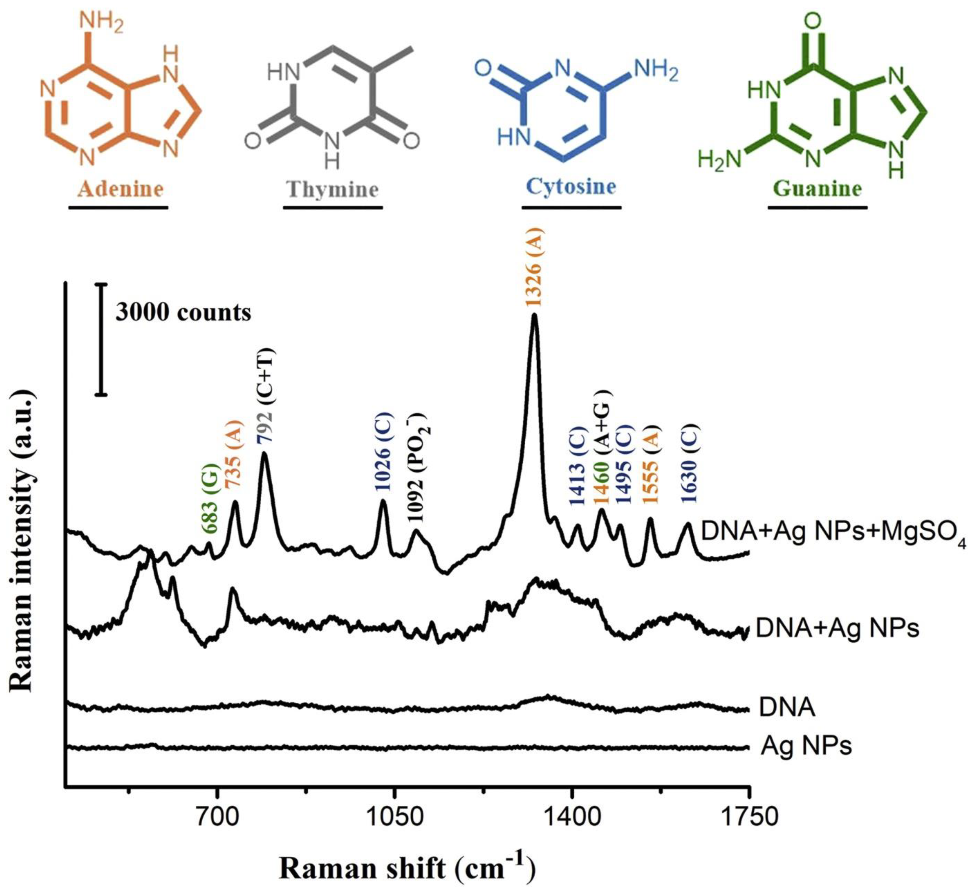 Crystals 10 00038 g005