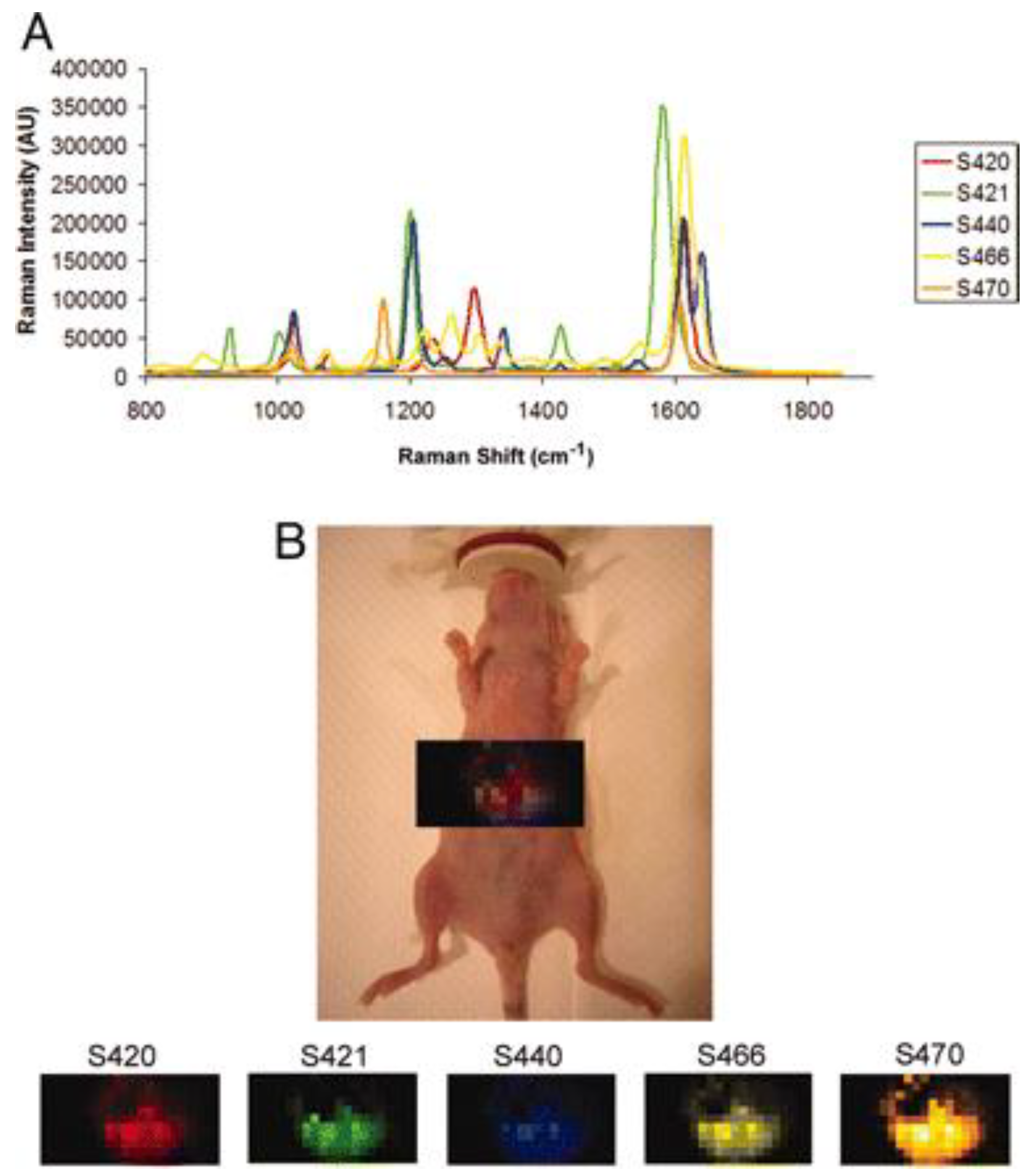 Crystals 10 00038 g007