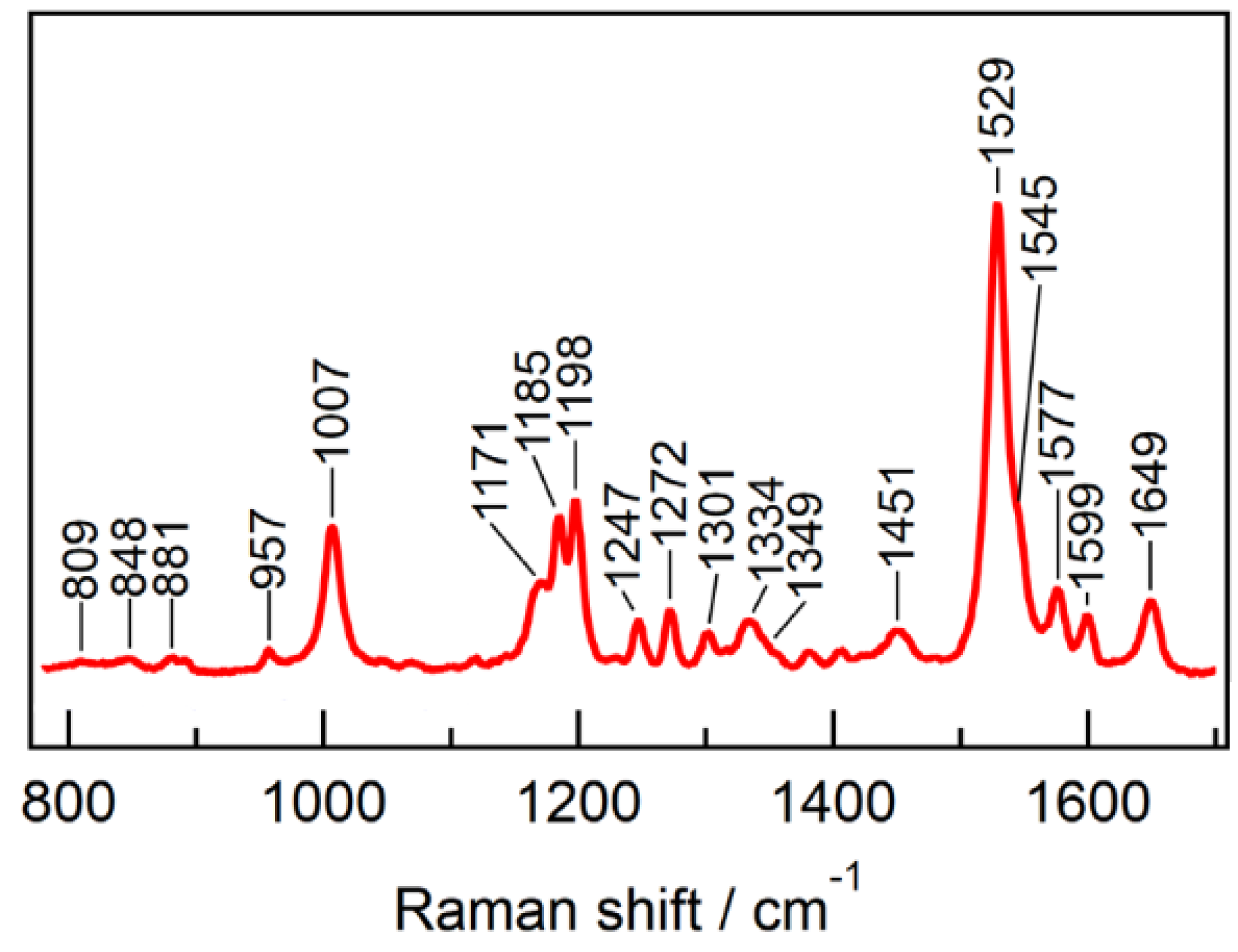 Crystals 10 00038 g013
