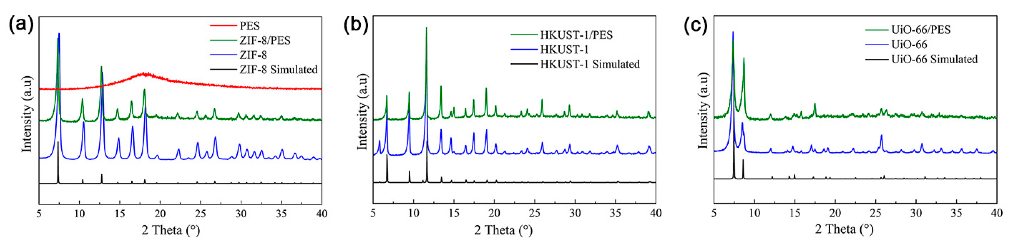 Crystals 10 00039 g002