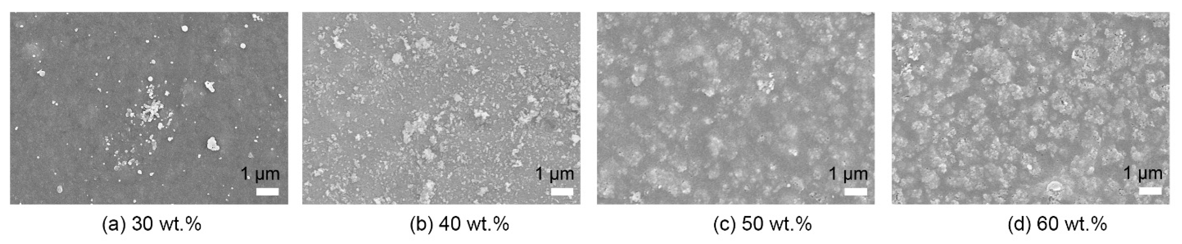 Crystals 10 00039 g006