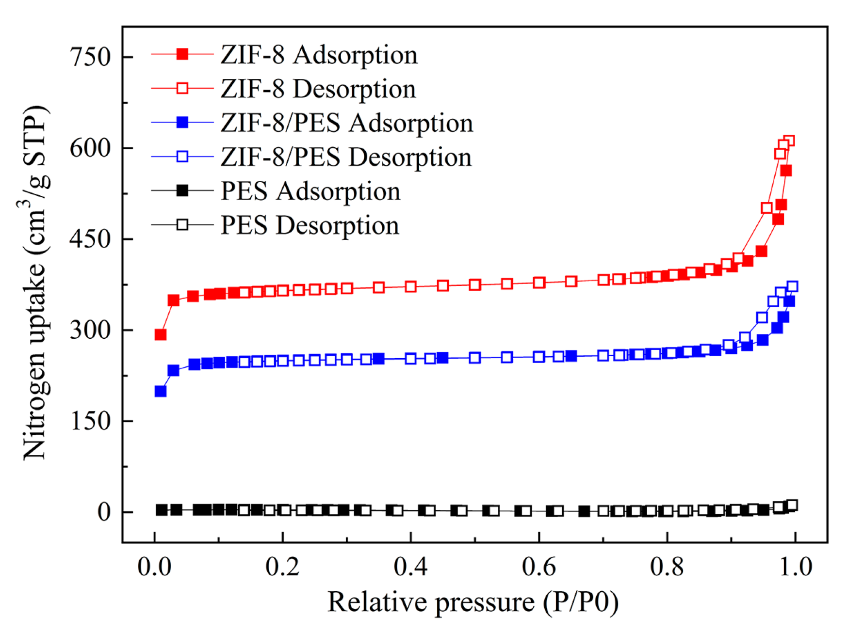 Crystals 10 00039 g007