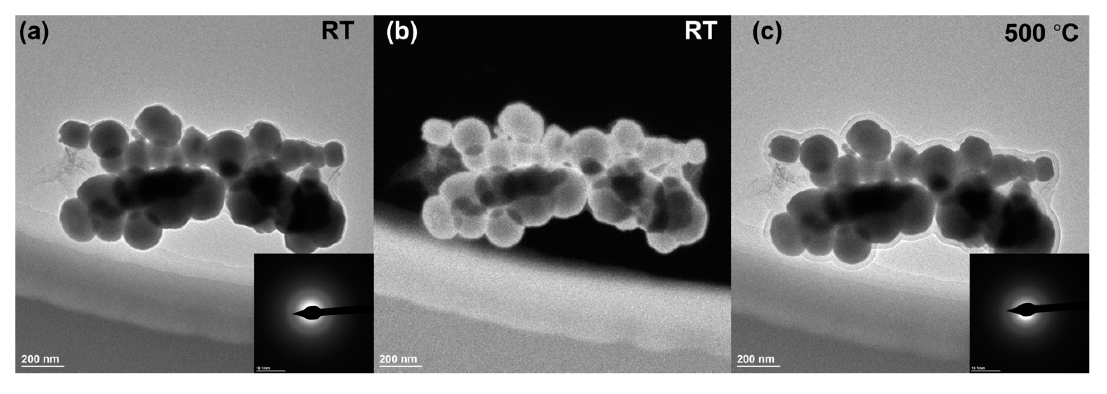 Crystals 10 00041 g004 Crystals 10 00041 g004