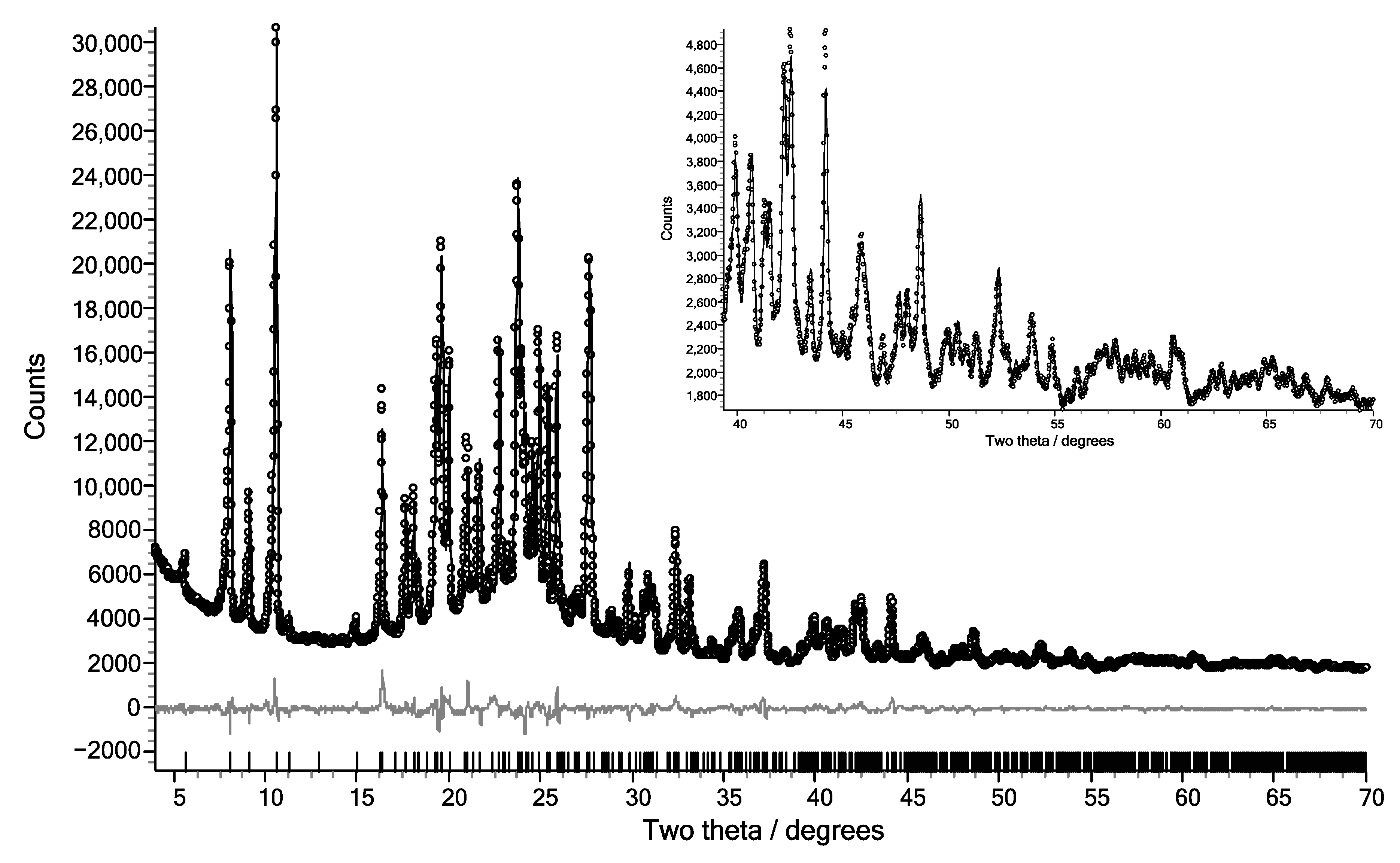Crystals 10 00042 g001