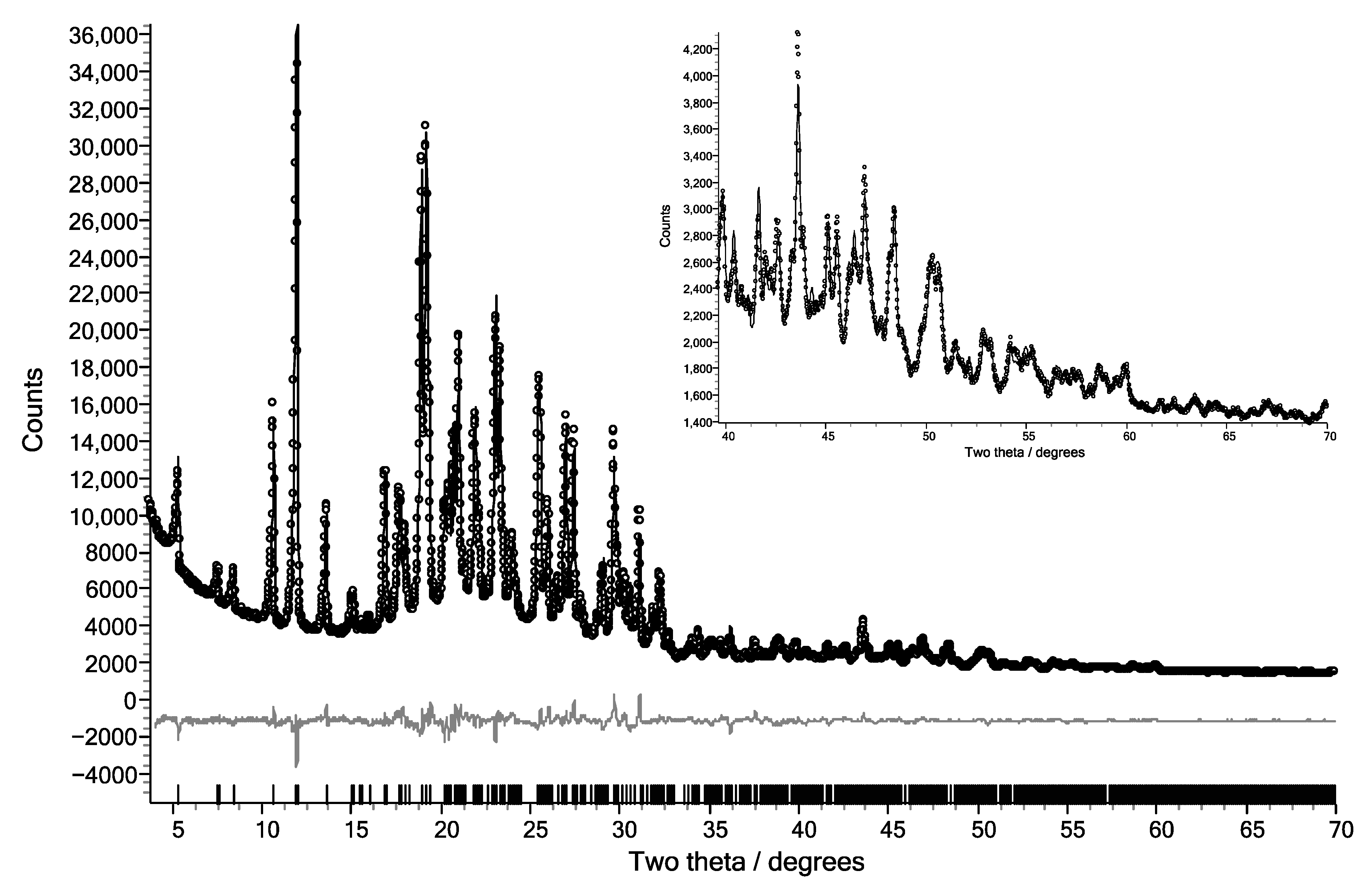 Crystals 10 00042 g004