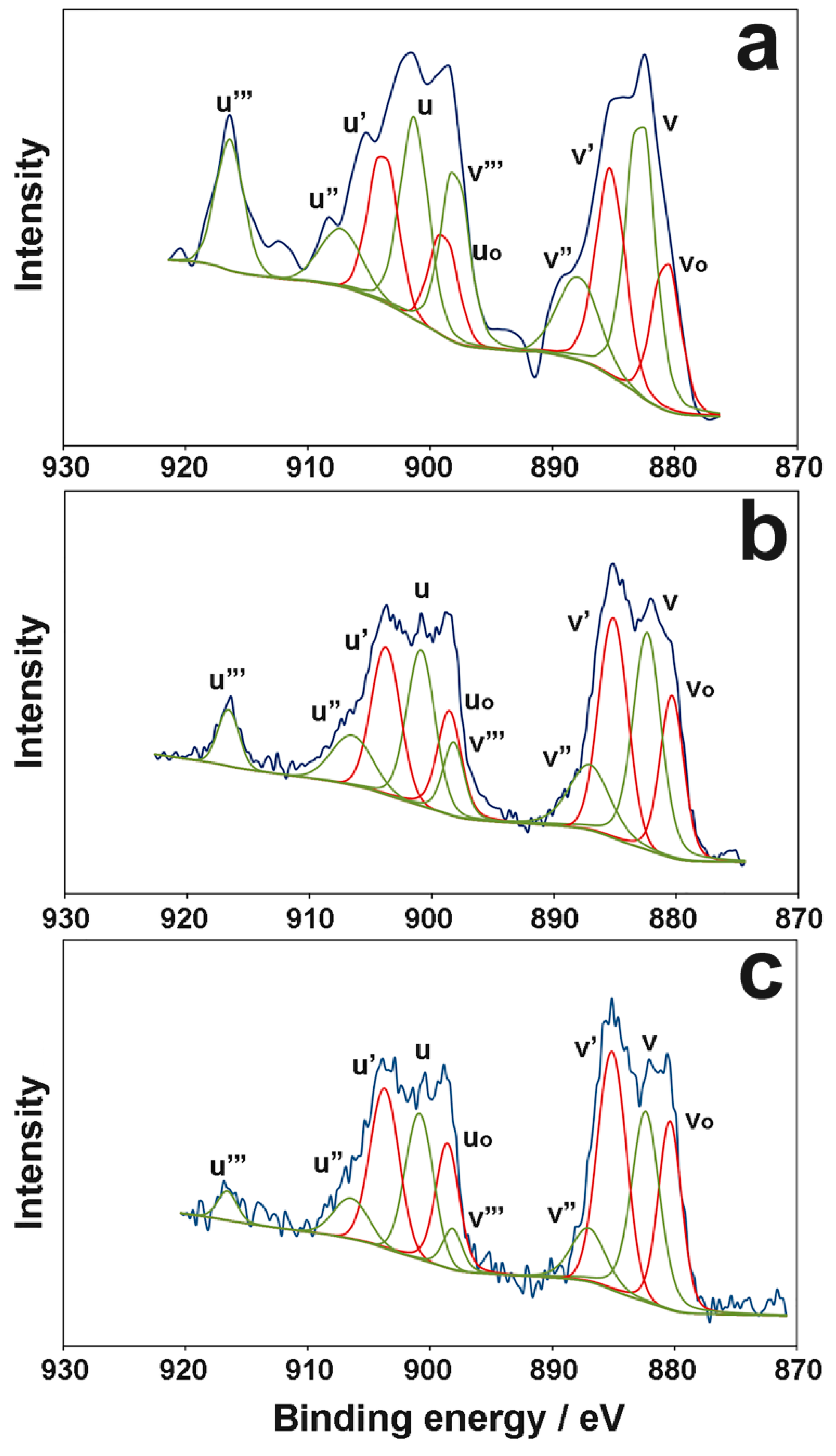 Crystals 10 00049 g004