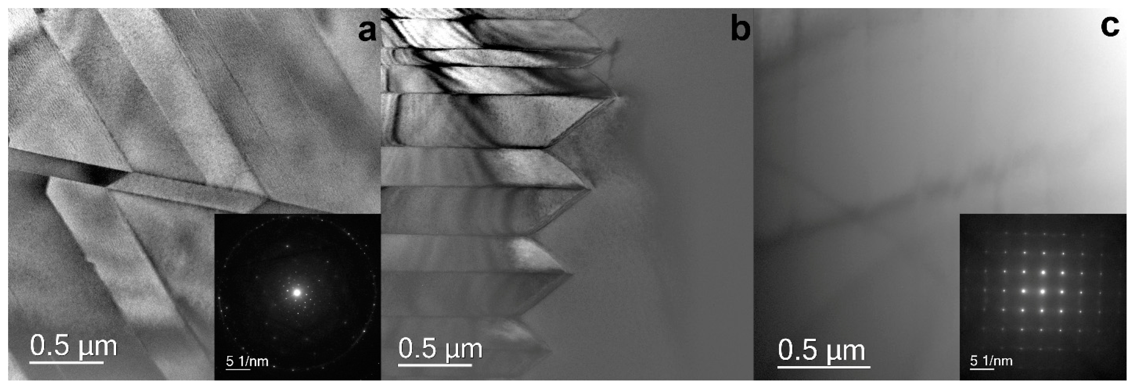 Crystals 10 00049 g005