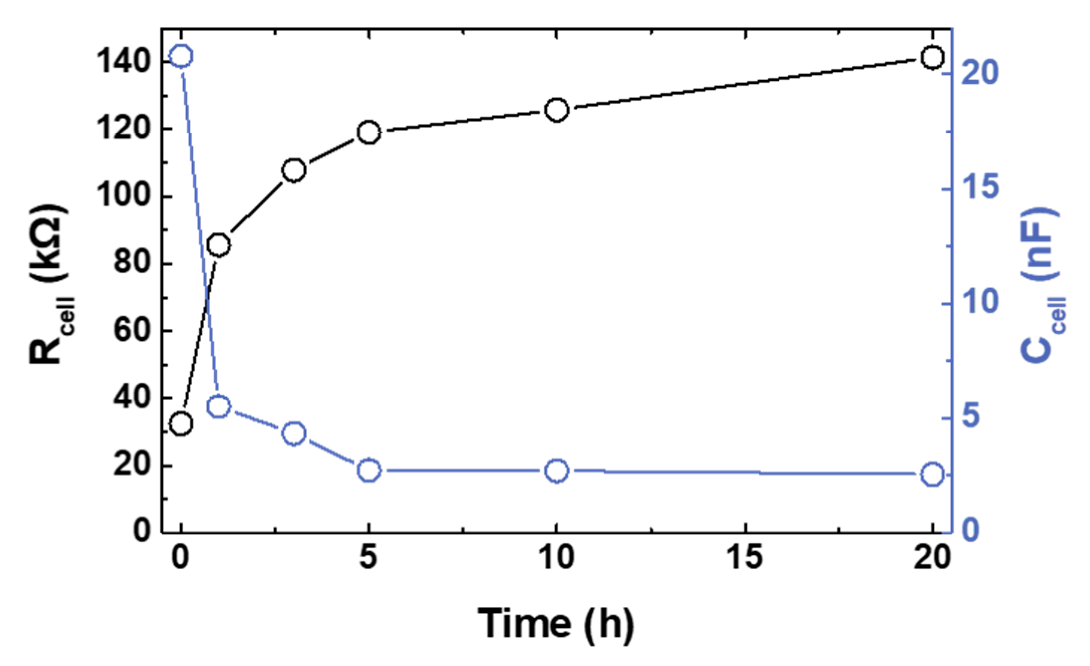 Crystals 10 00055 g005