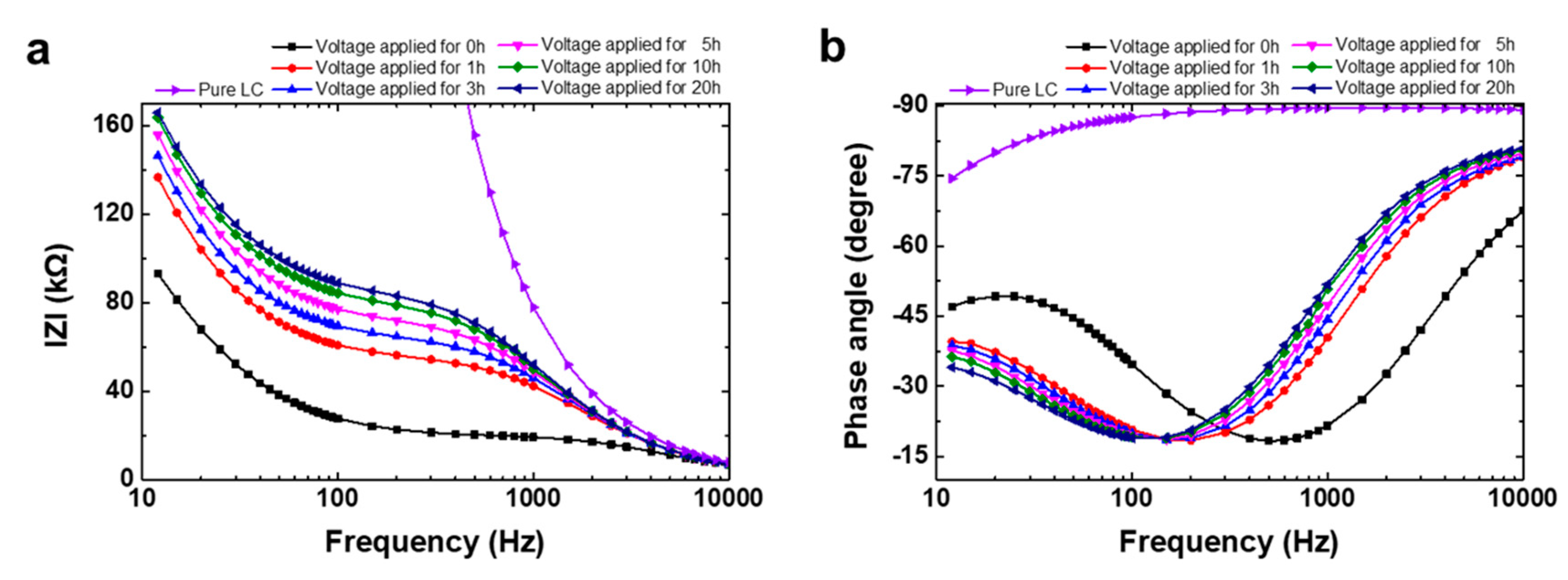 Crystals 10 00055 g007