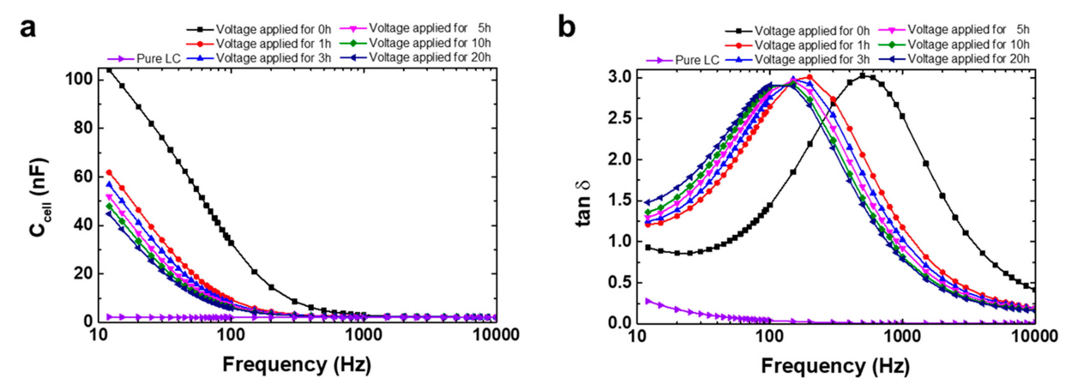 Crystals 10 00055 g008