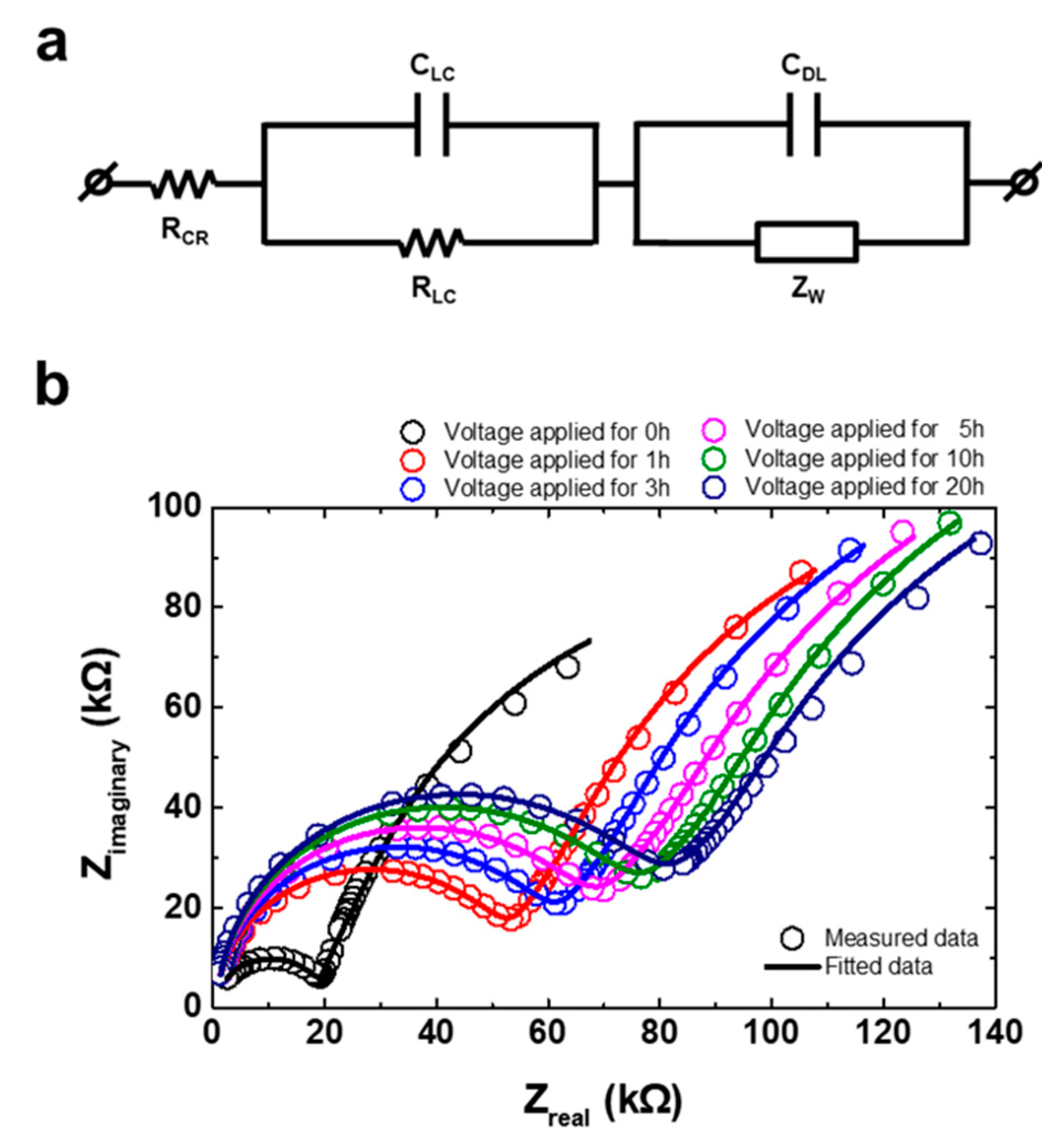 Crystals 10 00055 g009