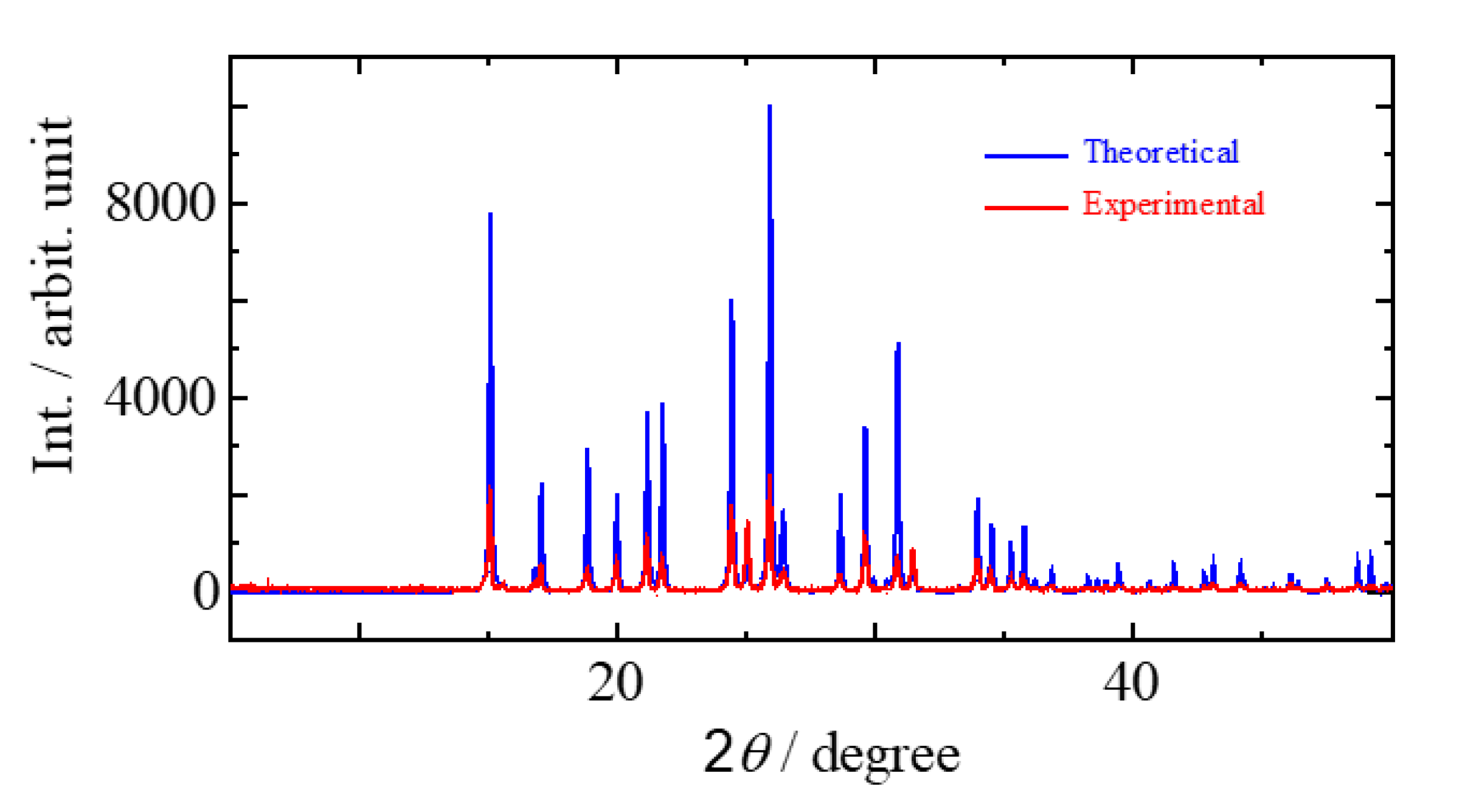 Crystals 10 00056 g002
