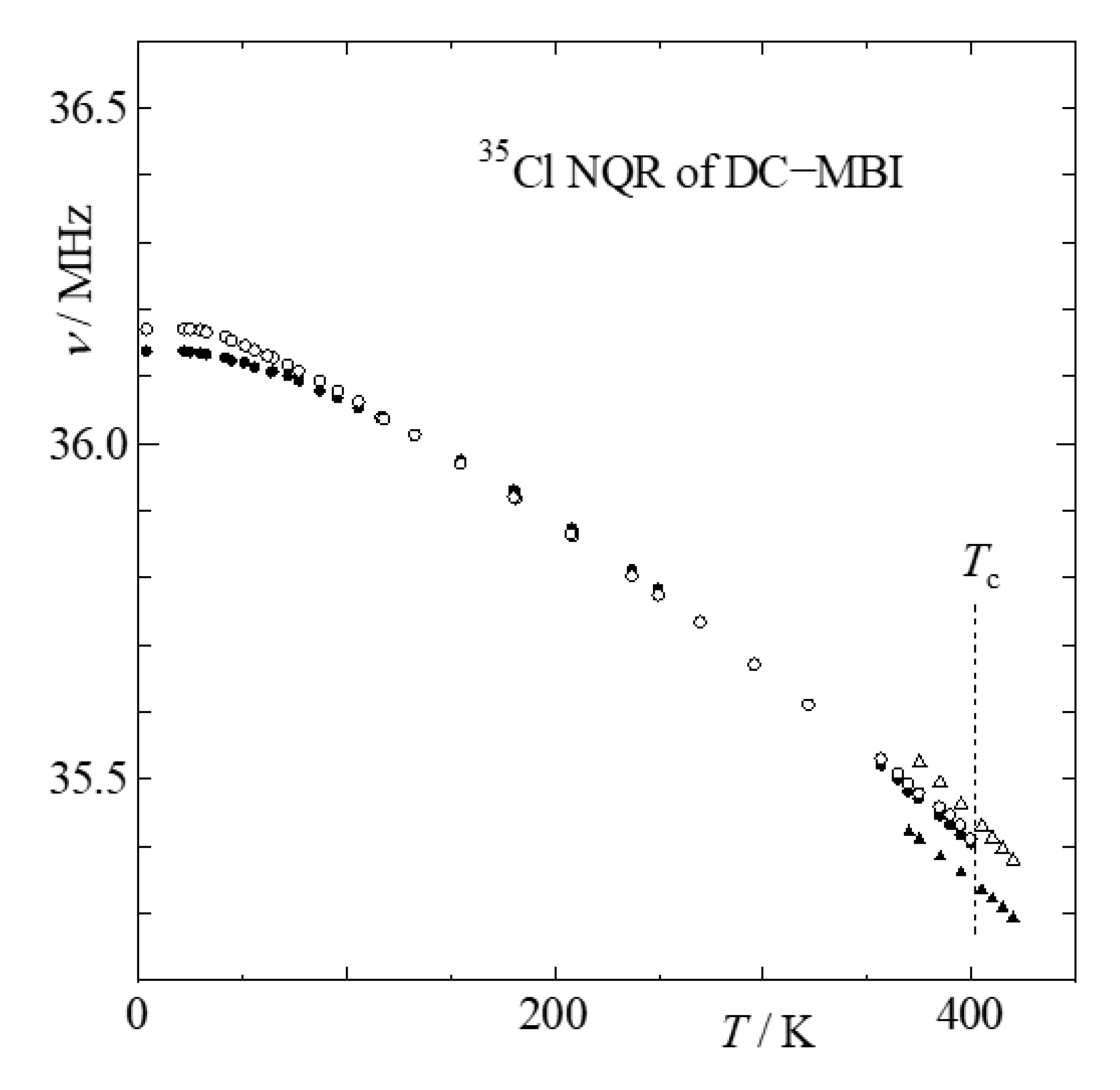 Crystals 10 00056 g003