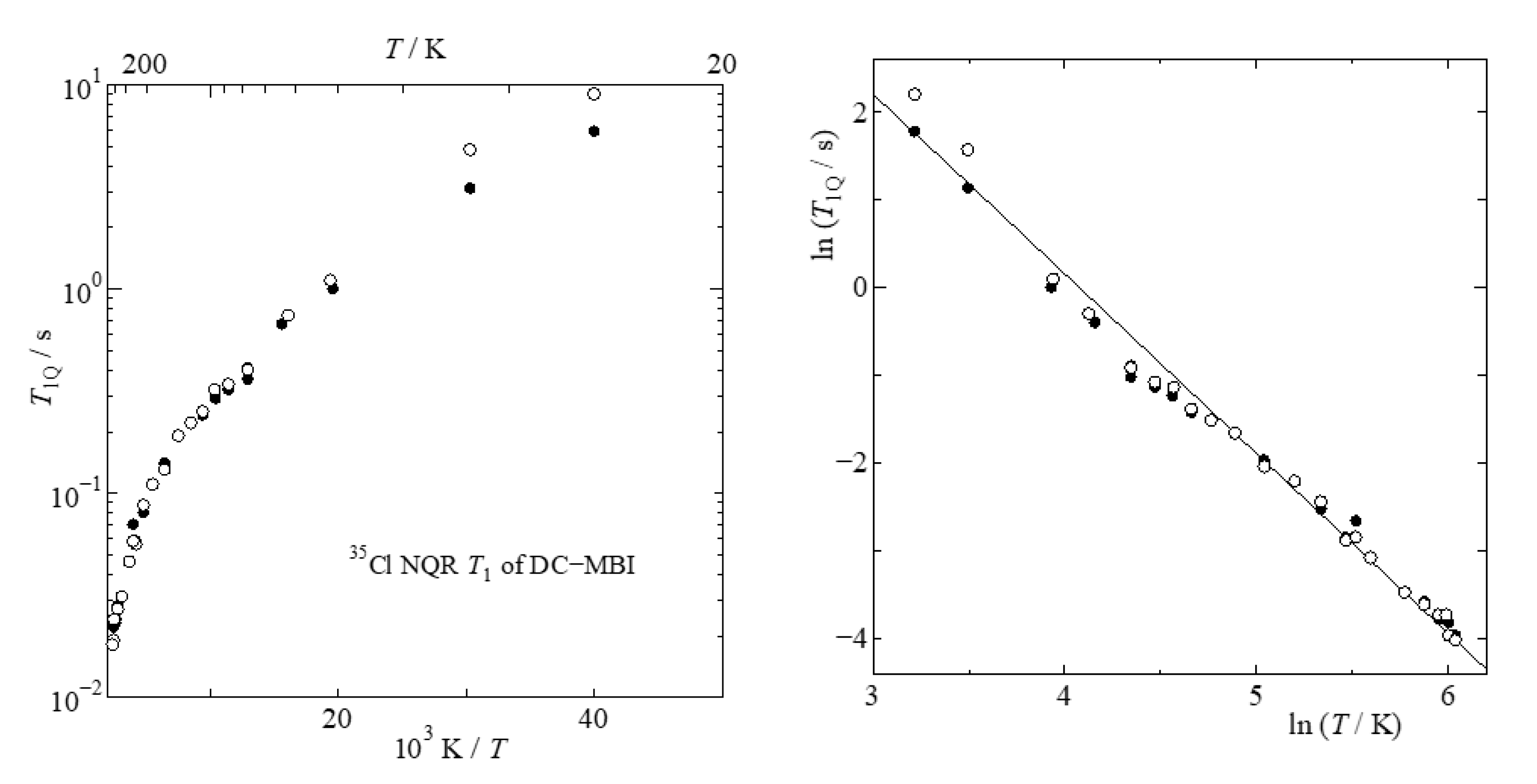 Crystals 10 00056 g004