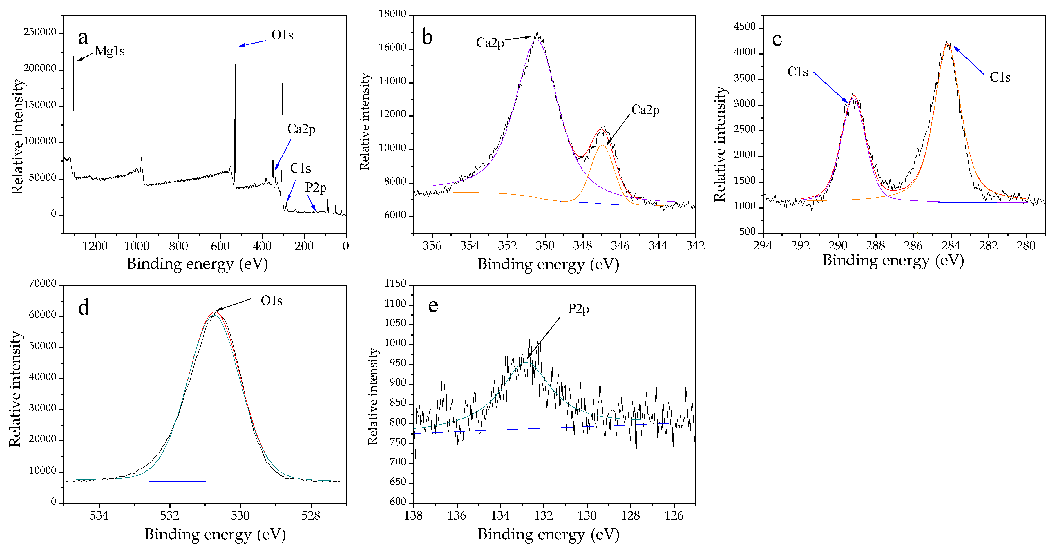 Crystals 10 00058 g006