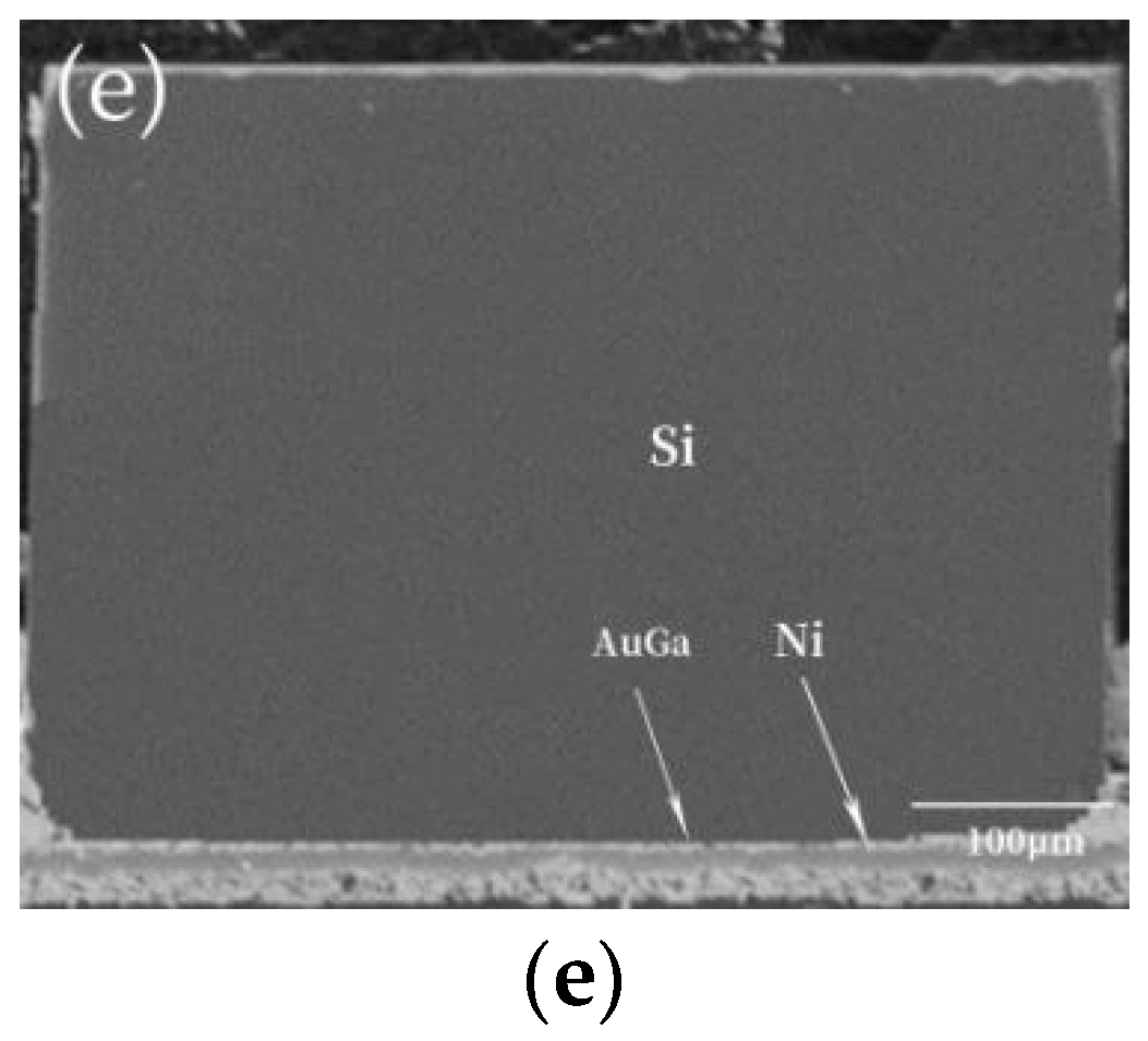 Crystals 10 00059 g003b