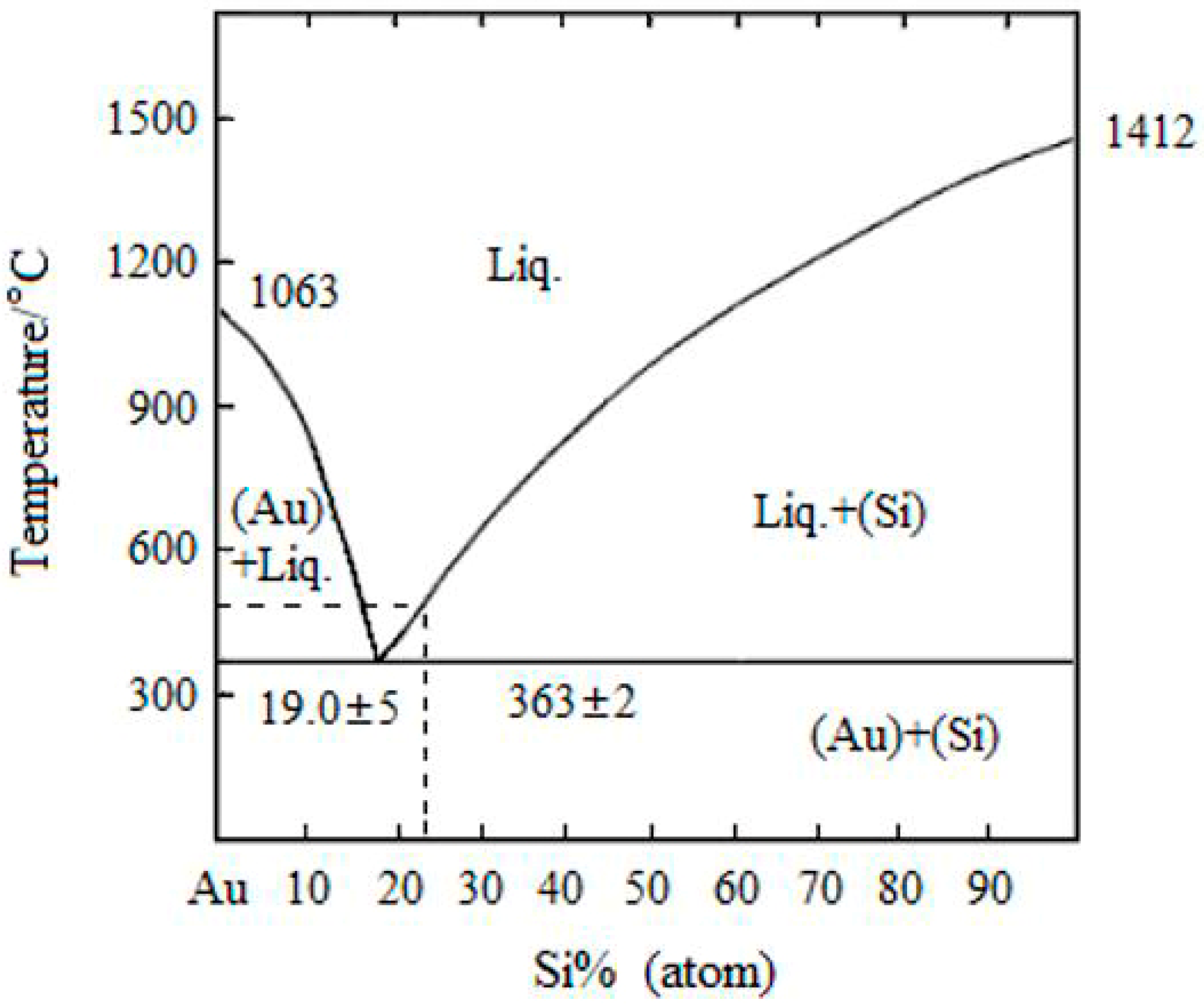 Crystals 10 00059 g004