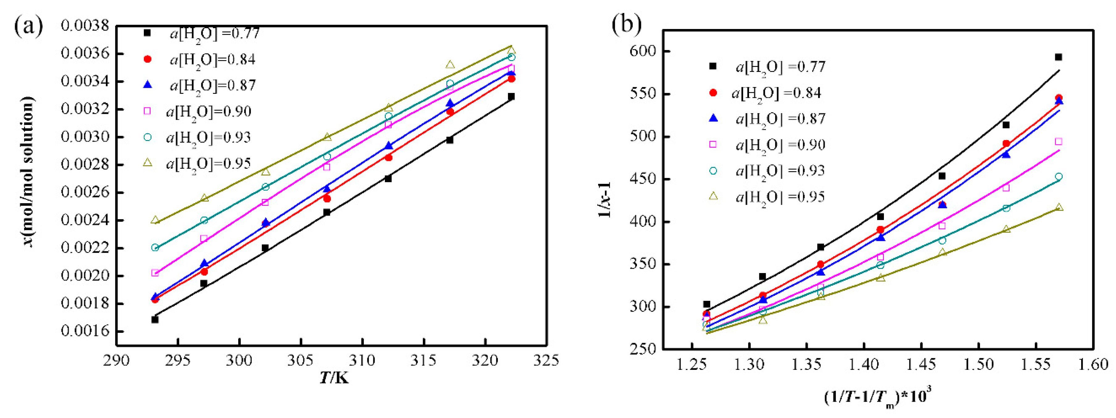 Crystals 10 00060 g002