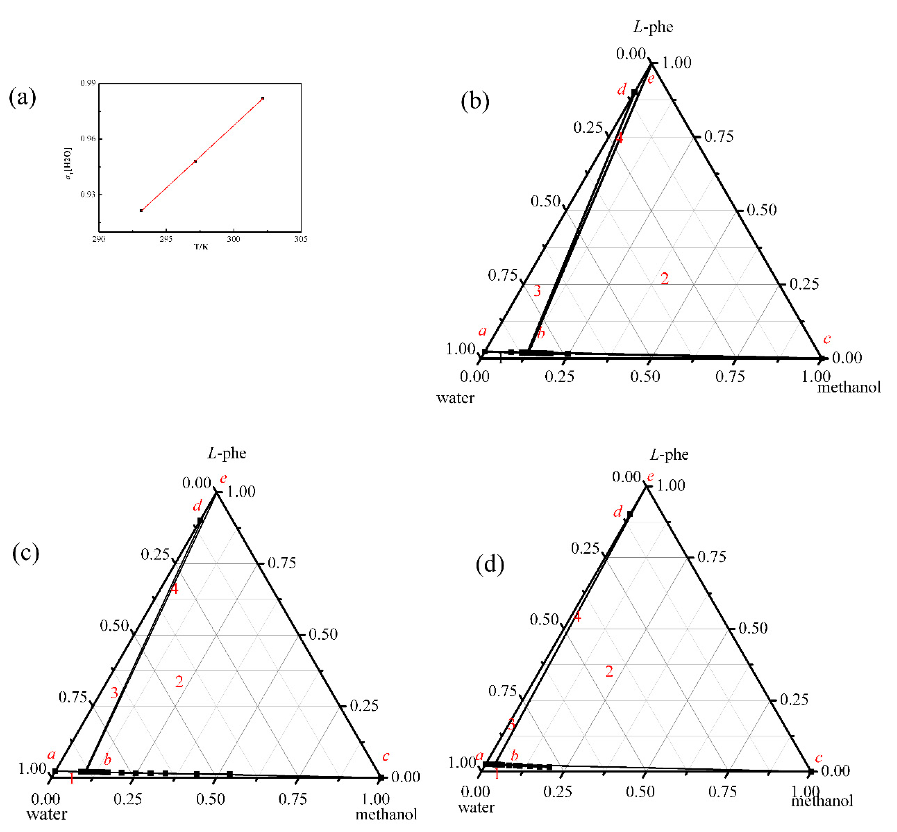 Crystals 10 00060 g004