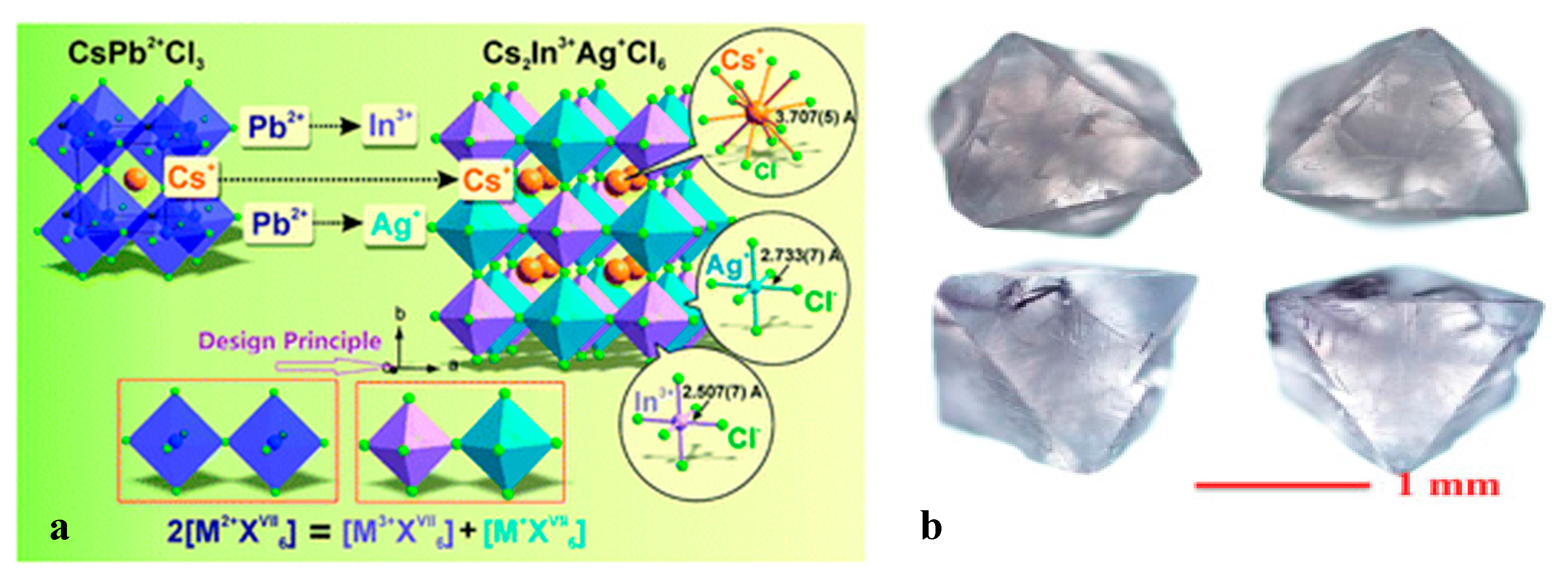 Crystals 10 00062 g009