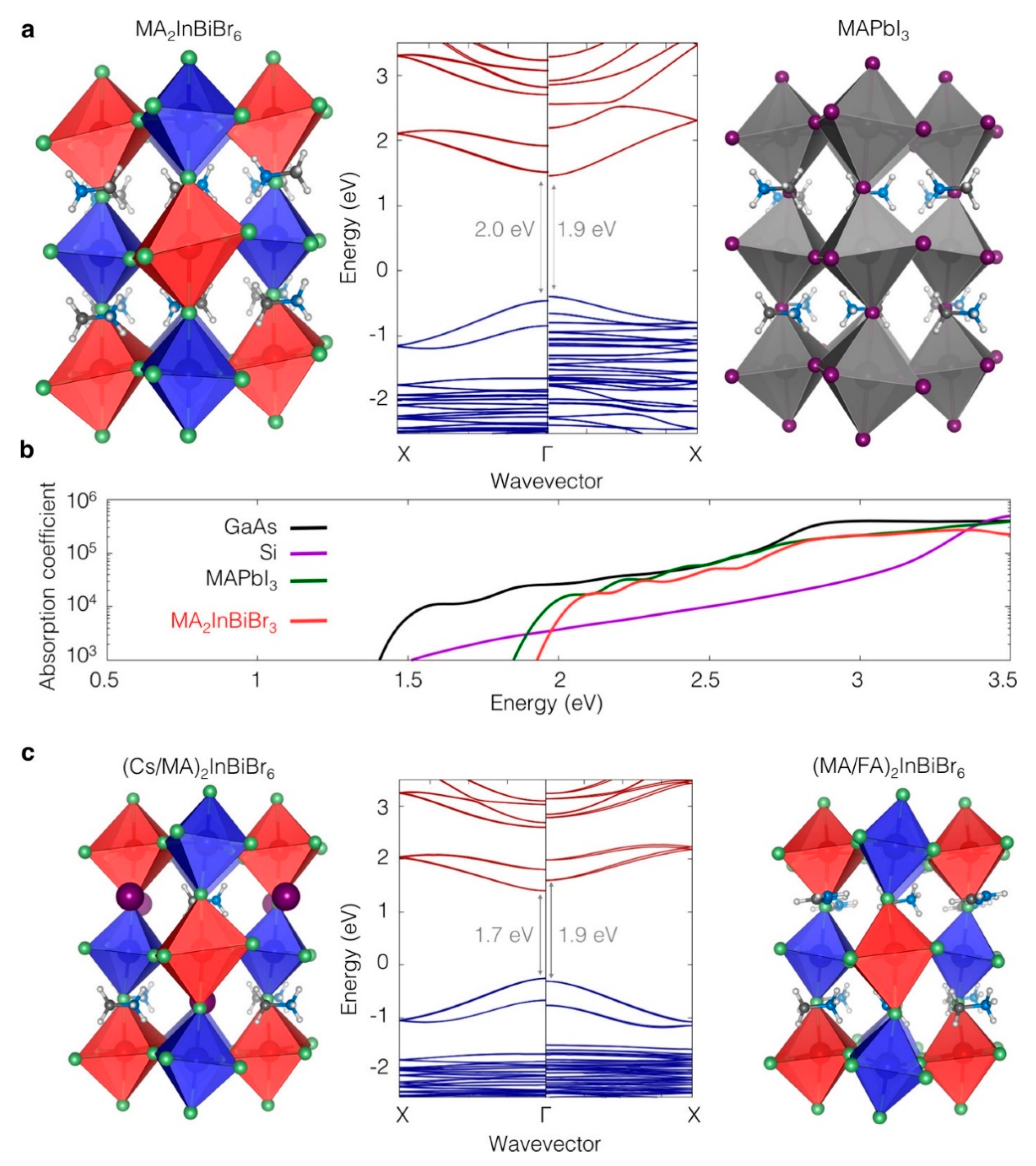 Crystals 10 00062 g014