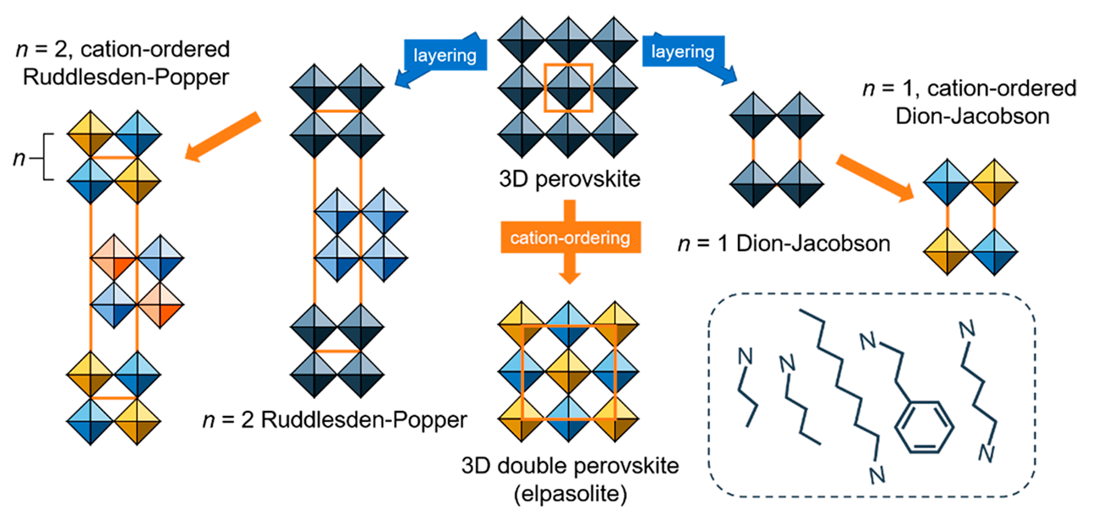 Crystals 10 00062 g015