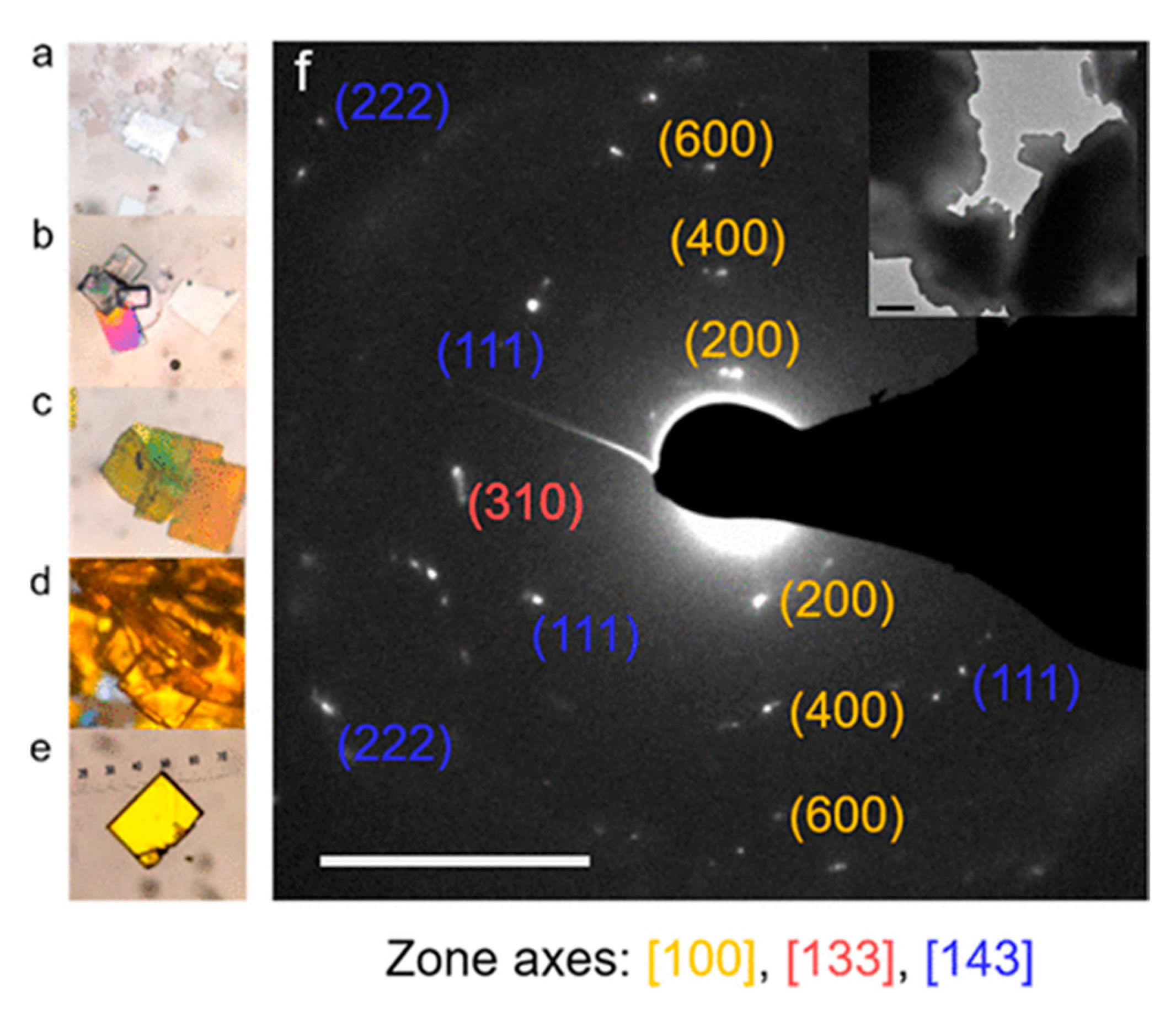Crystals 10 00062 g018