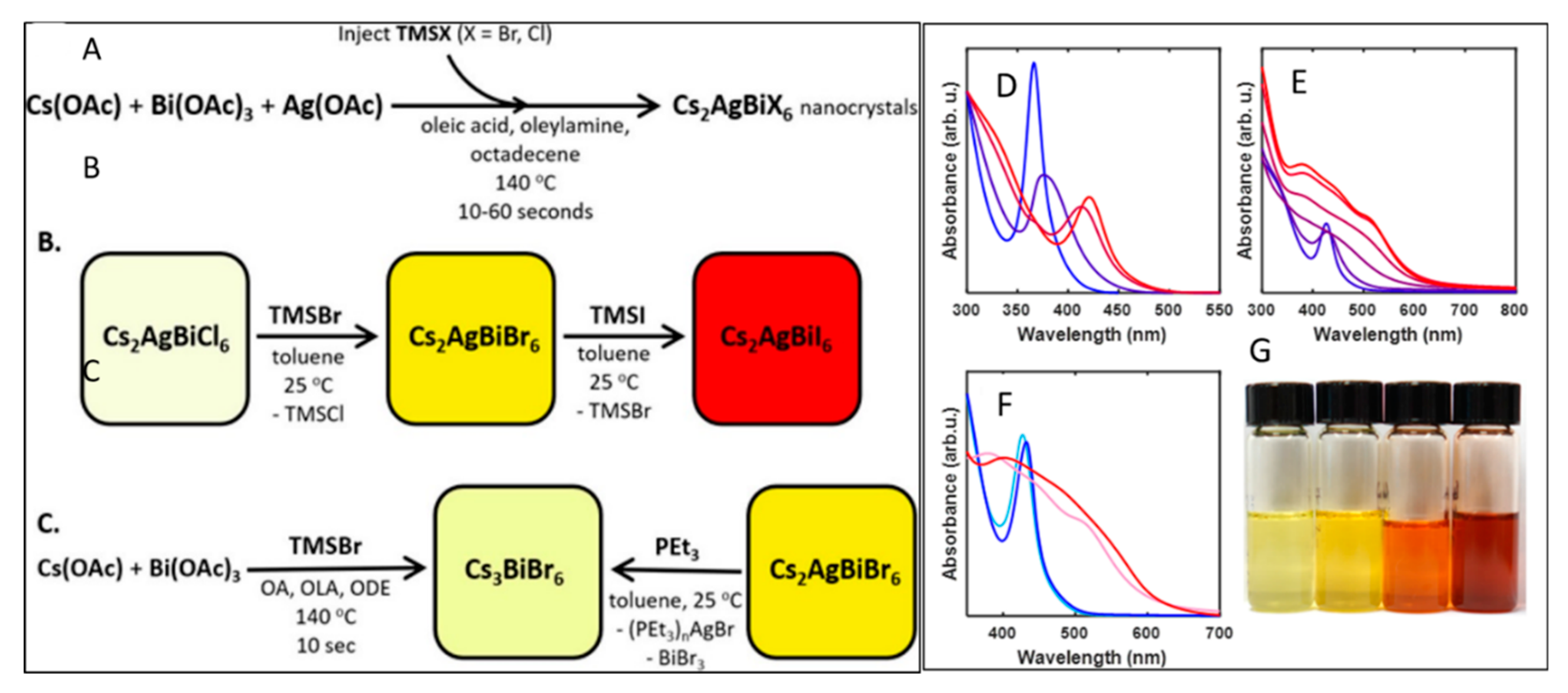 Crystals 10 00062 g020