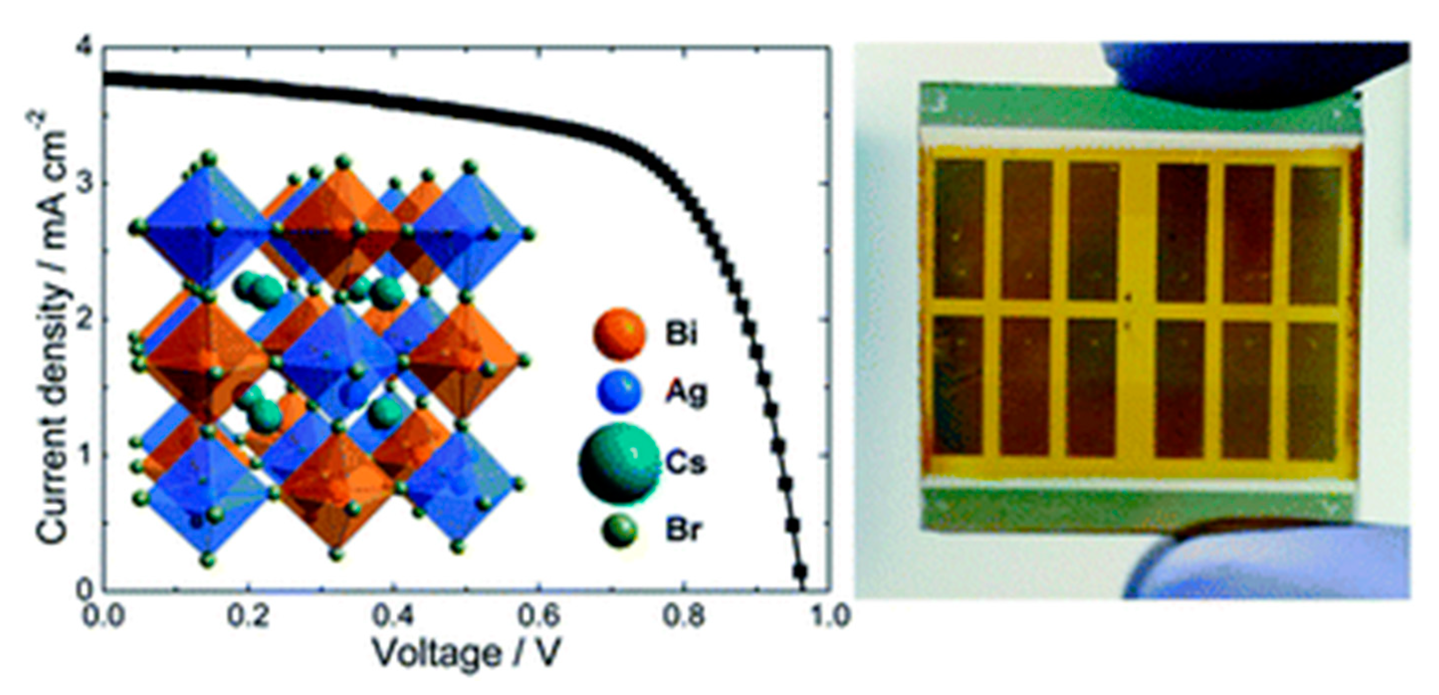Crystals 10 00062 g022