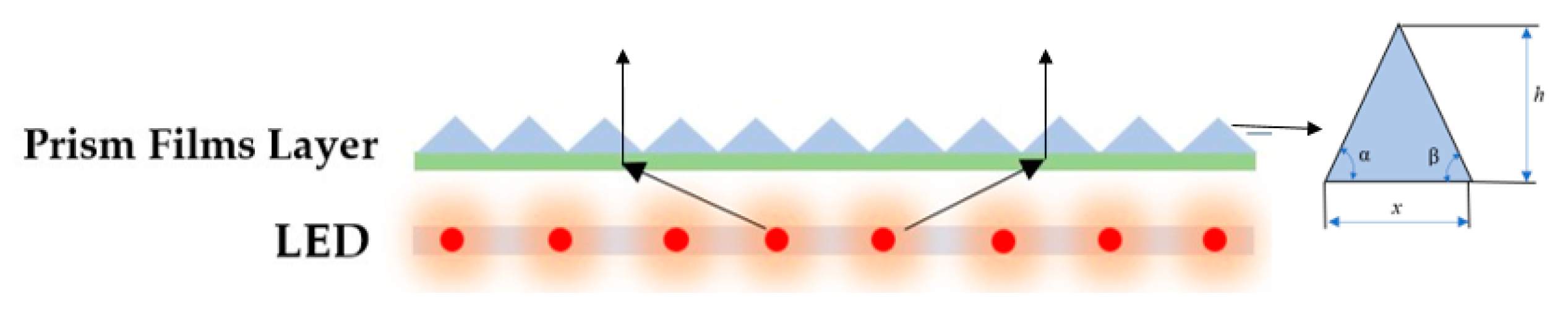 Crystals 10 00063 g003