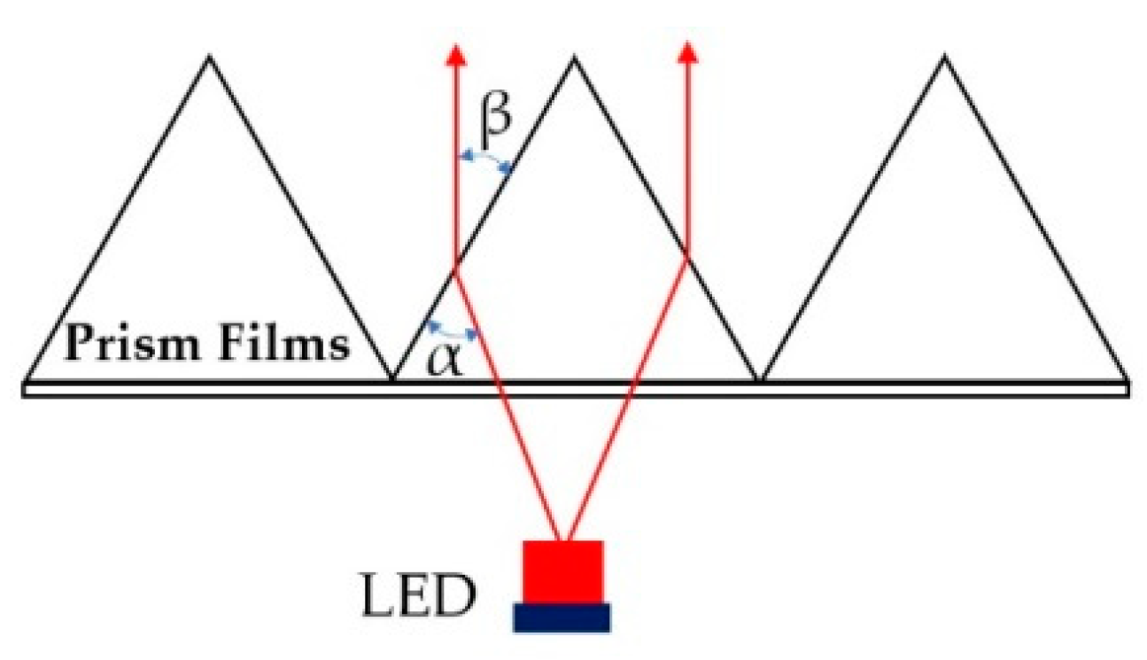 Crystals 10 00063 g004