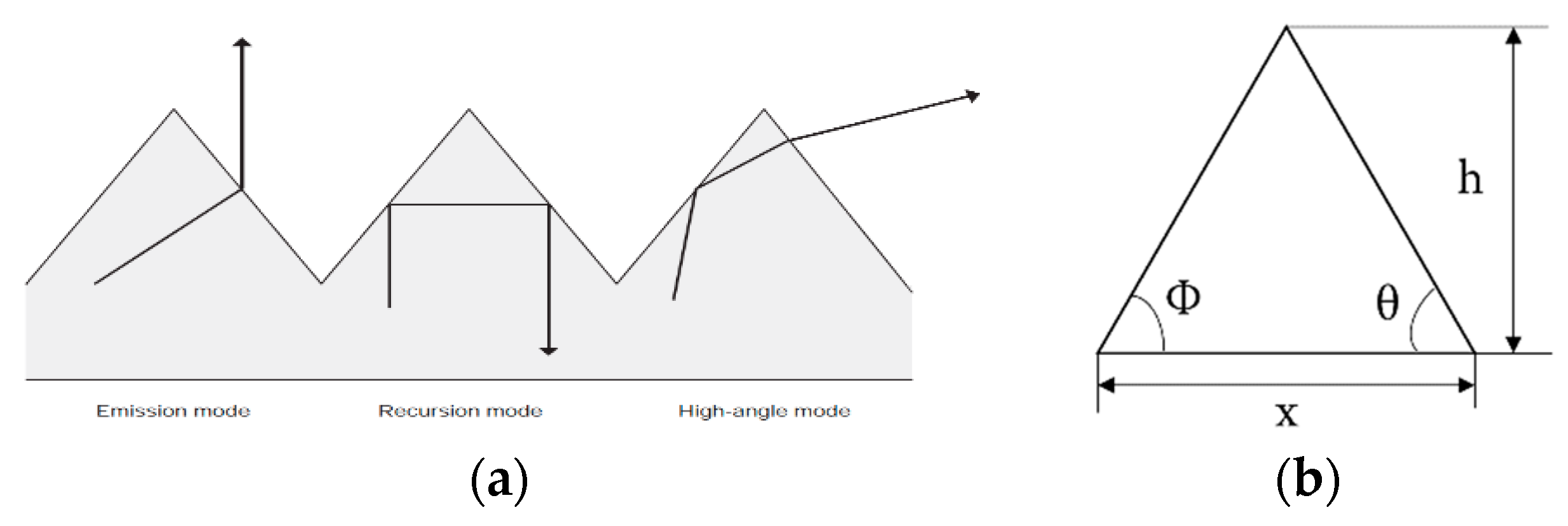 Crystals 10 00063 g005