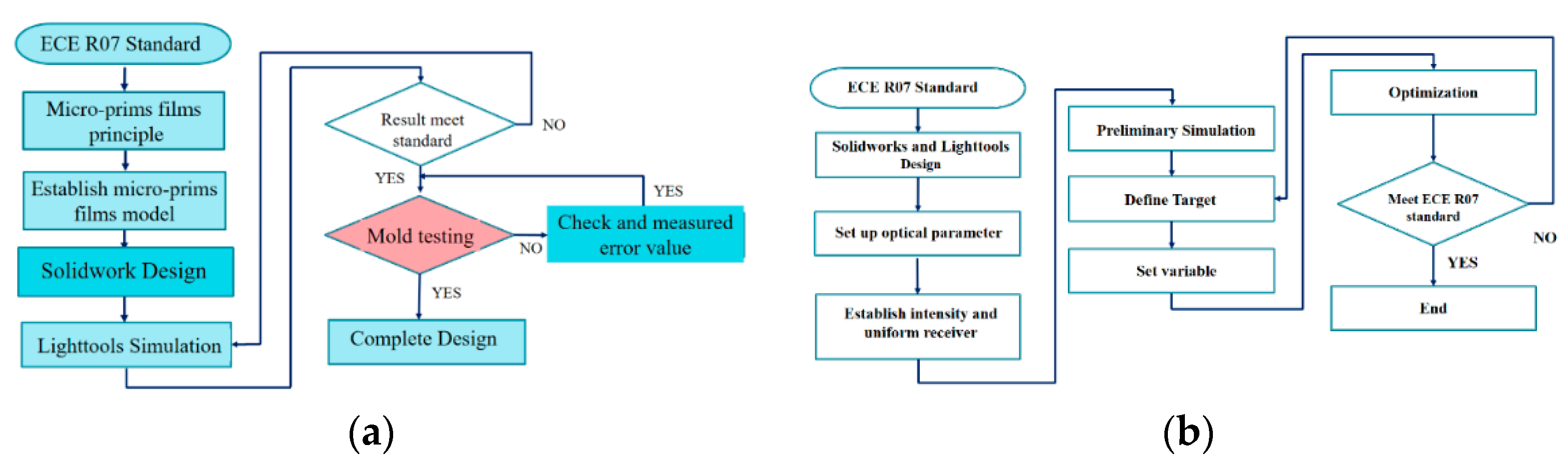 Crystals 10 00063 g007