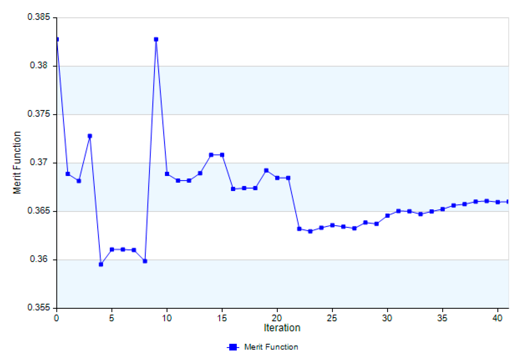 Crystals 10 00063 g008